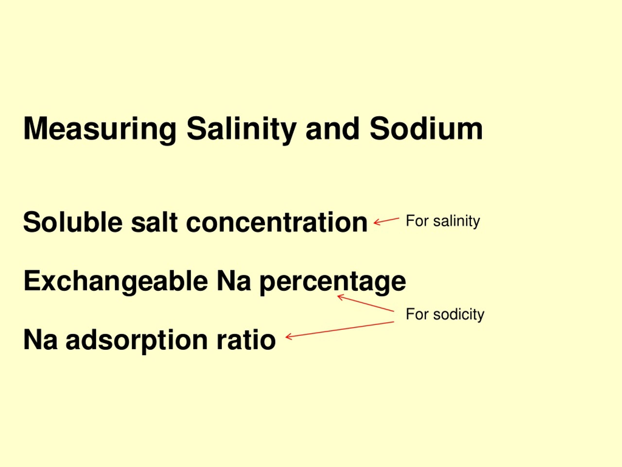 Ppt Saline And Sodic Soils Chapter 10 Powerpoint Presentation Free