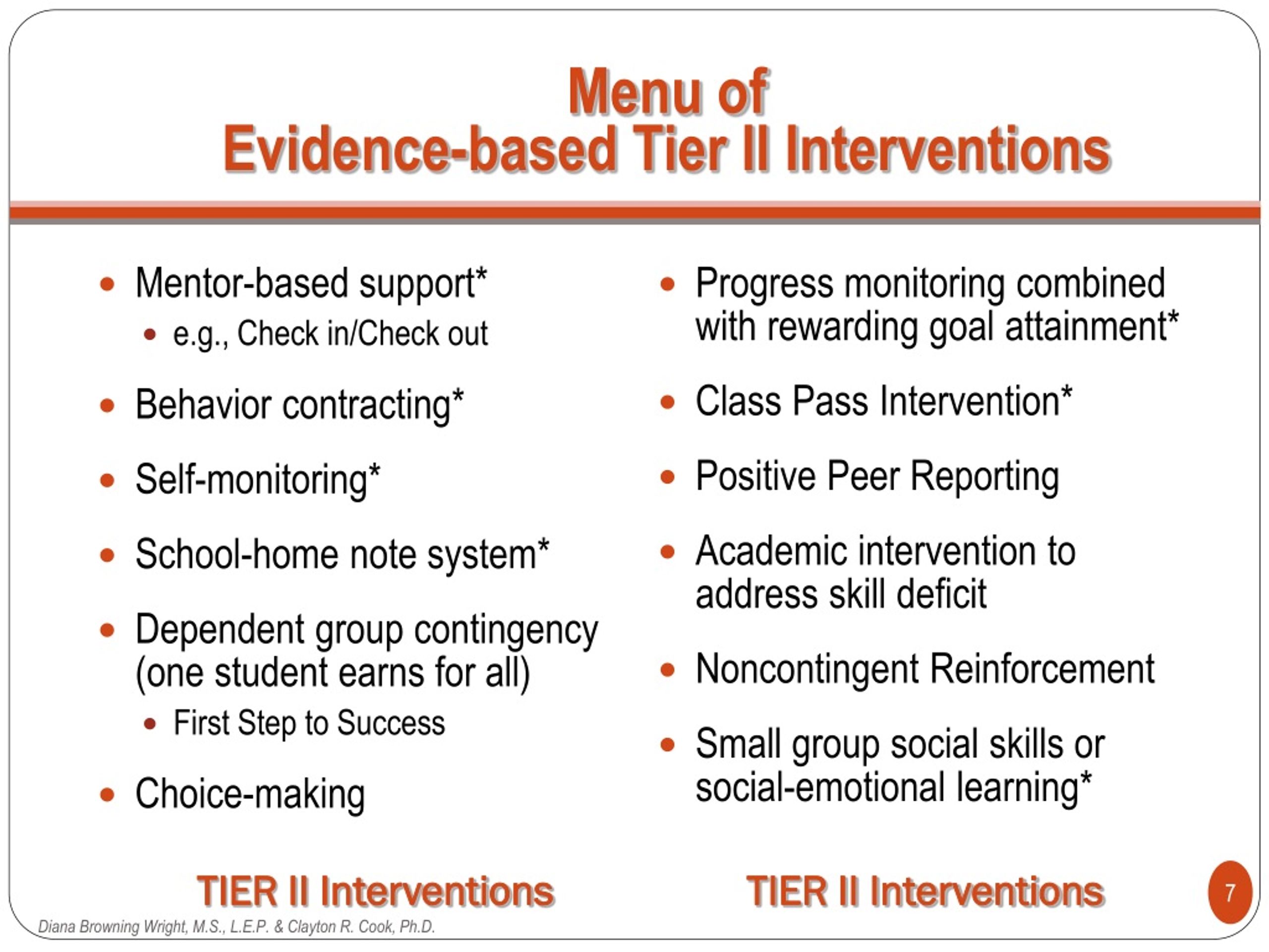 Interventionism Examples