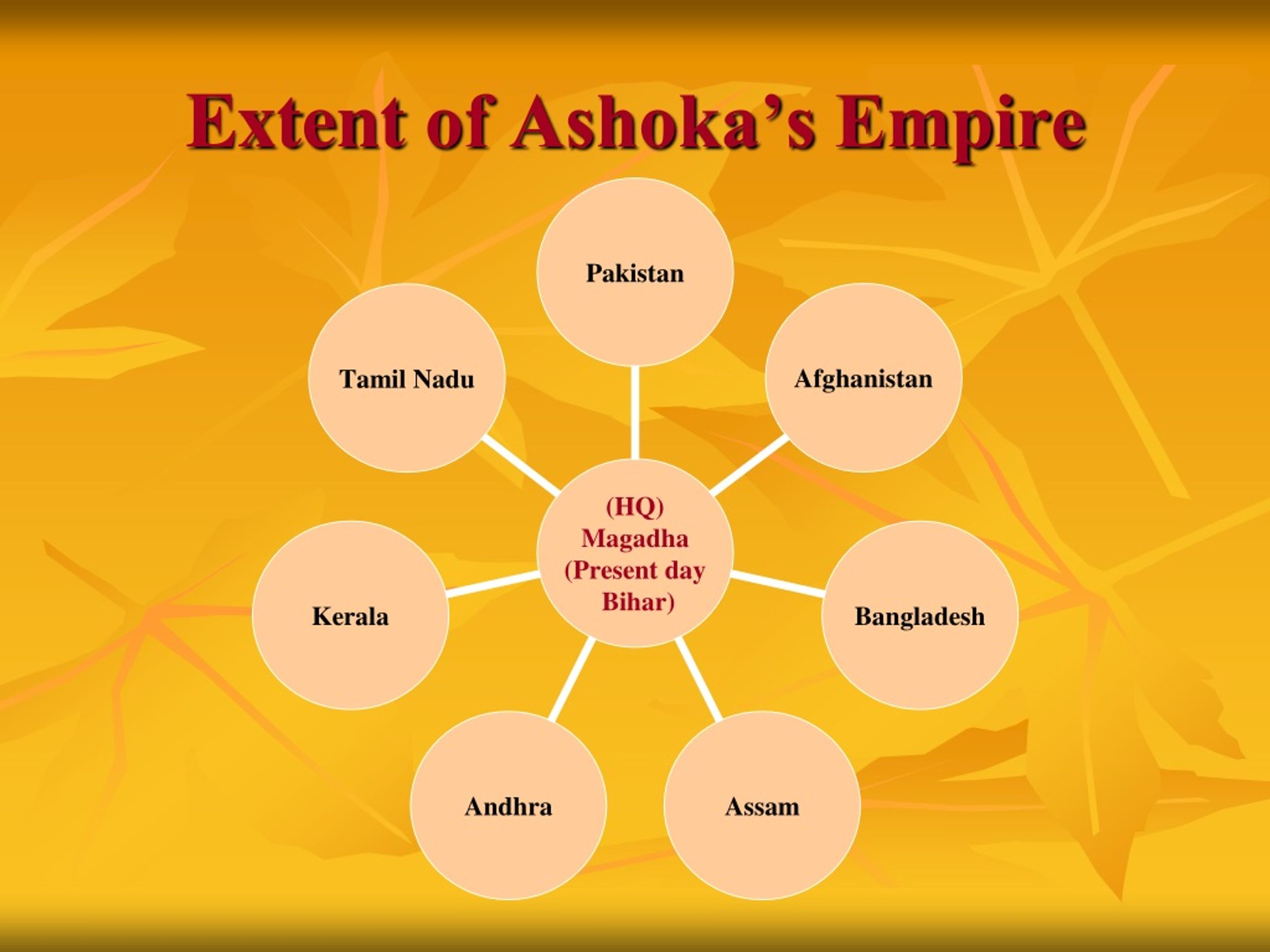 PPT PPT on ASHOKA The Great Presented by Prof. Ghatage P. K