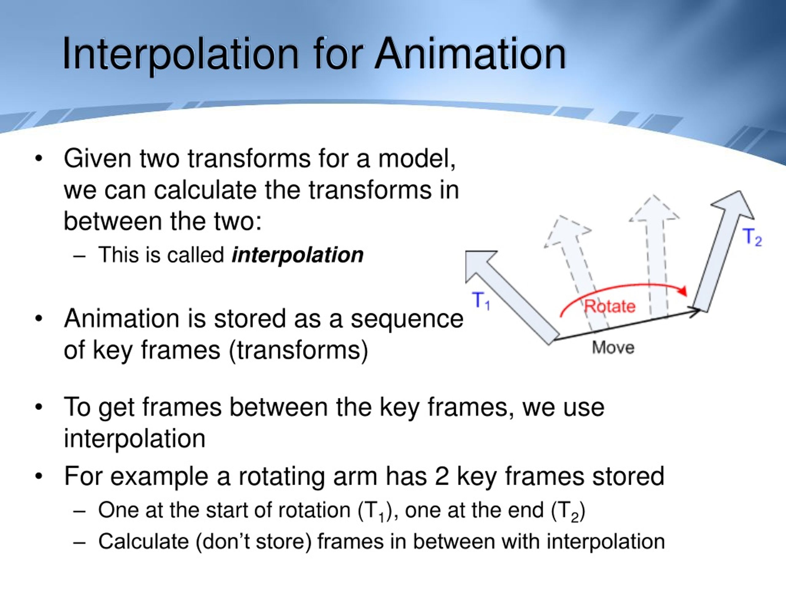 PPT - Maths and Technologies for Games Animation: Interpolation PowerPoint  Presentation - ID:9203051