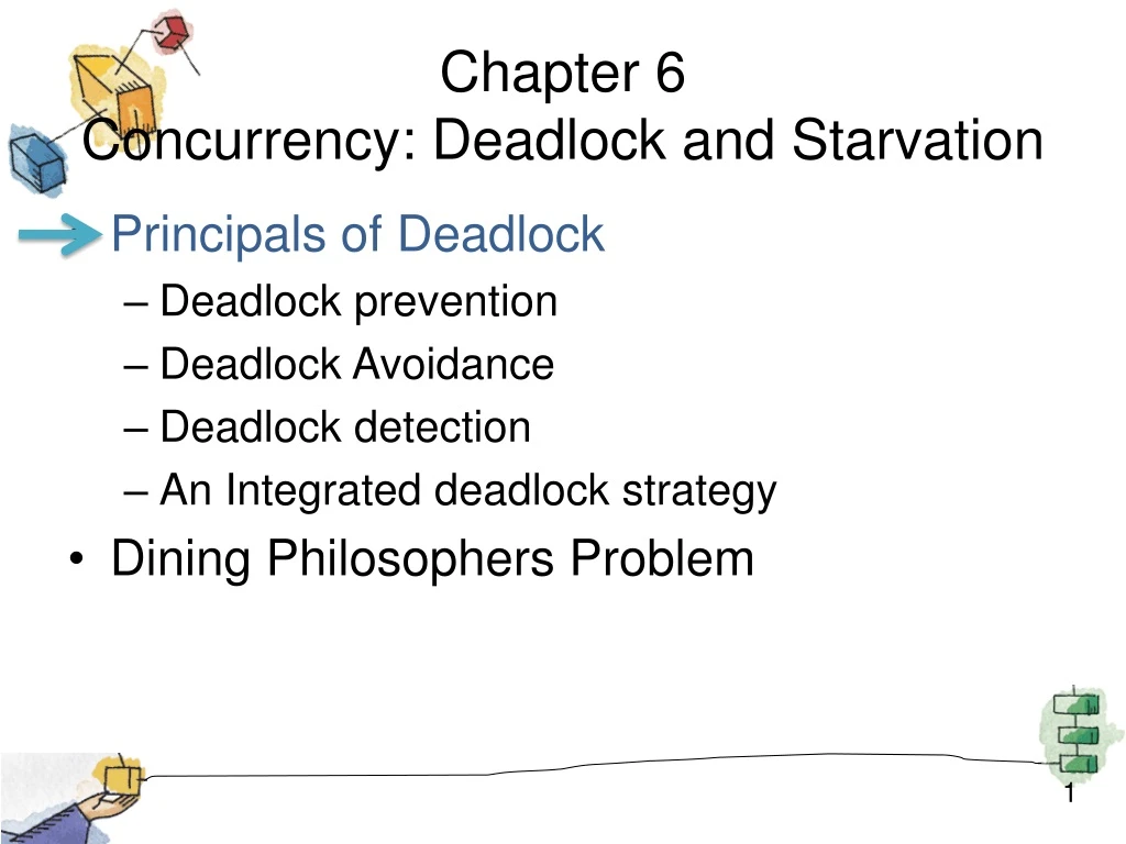Deadlocks And Starvation _ Deadlock In DBMS – IDOCTJ