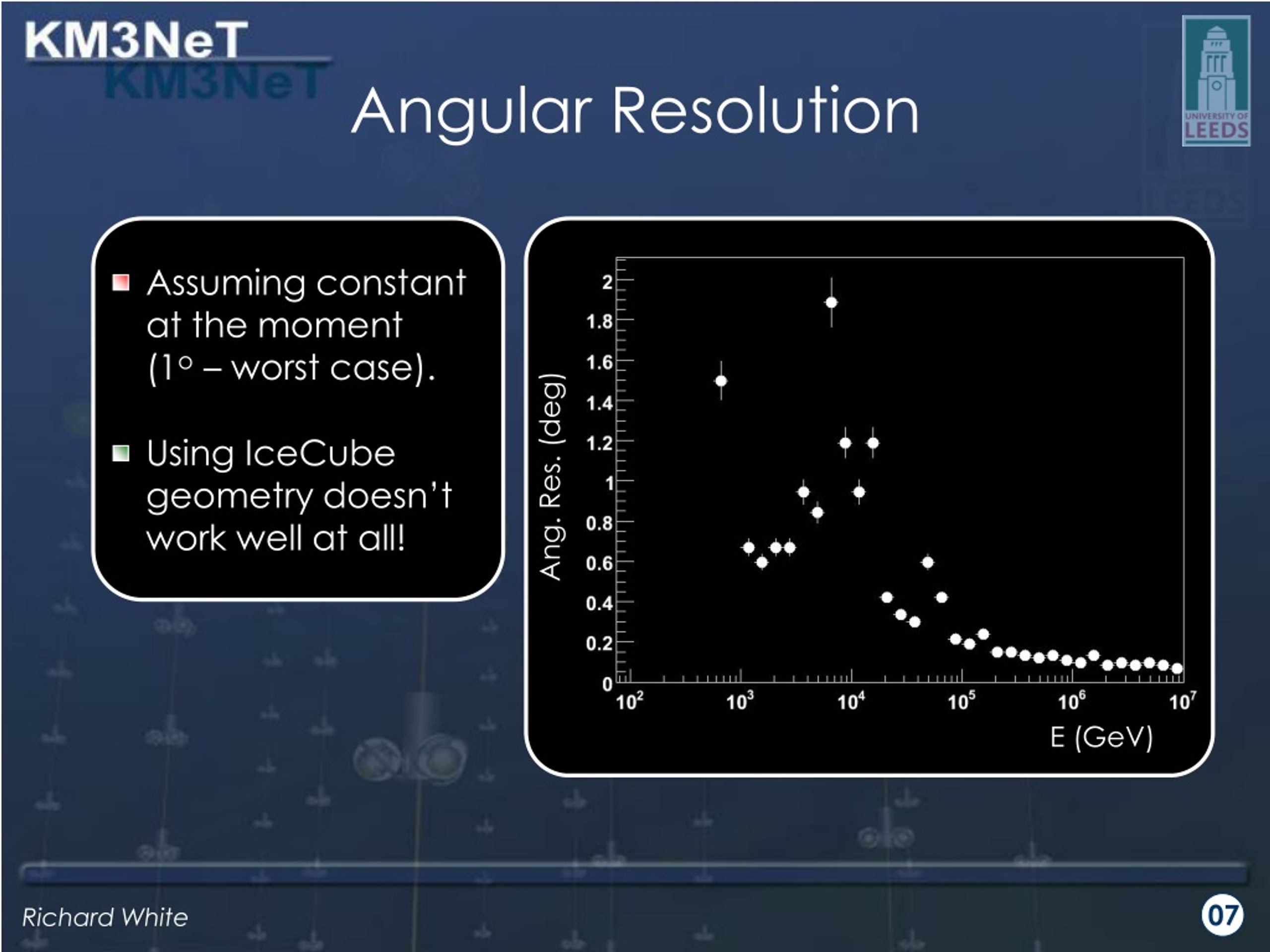 angular resolution calculator