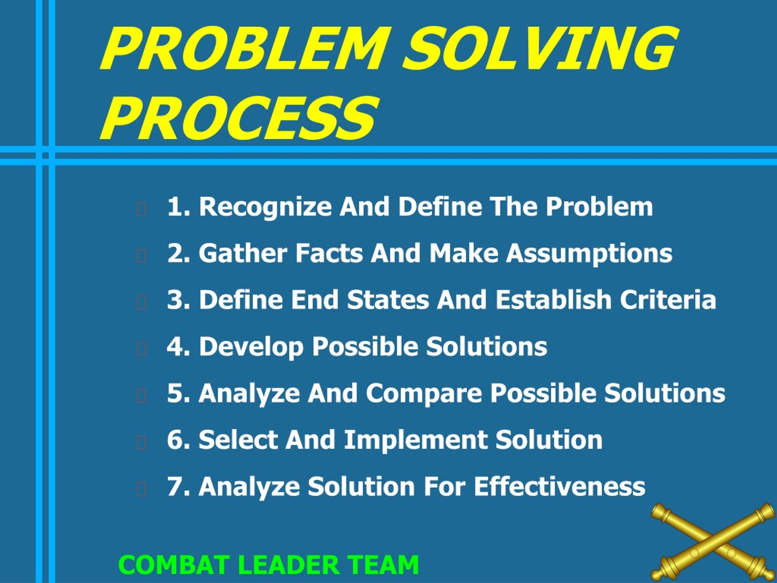 when does army problem solving process end