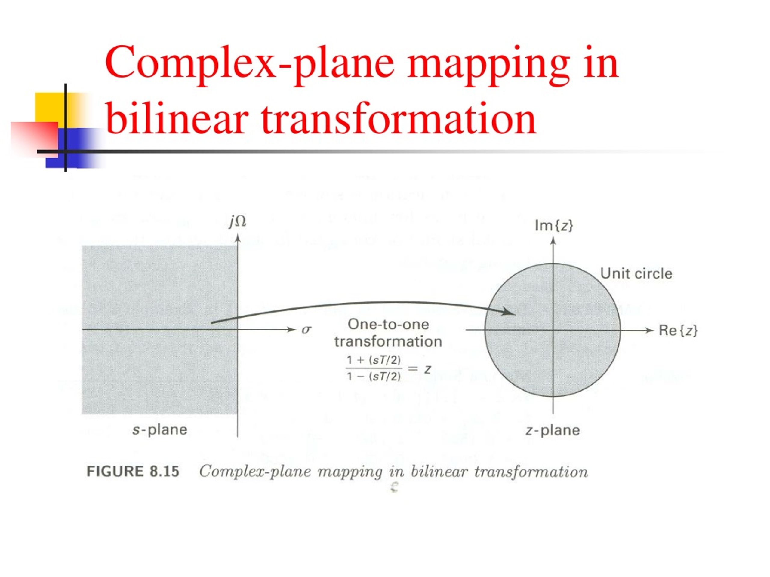 PPT - Chapter 8 IIR Filter Design PowerPoint Presentation, Free ...