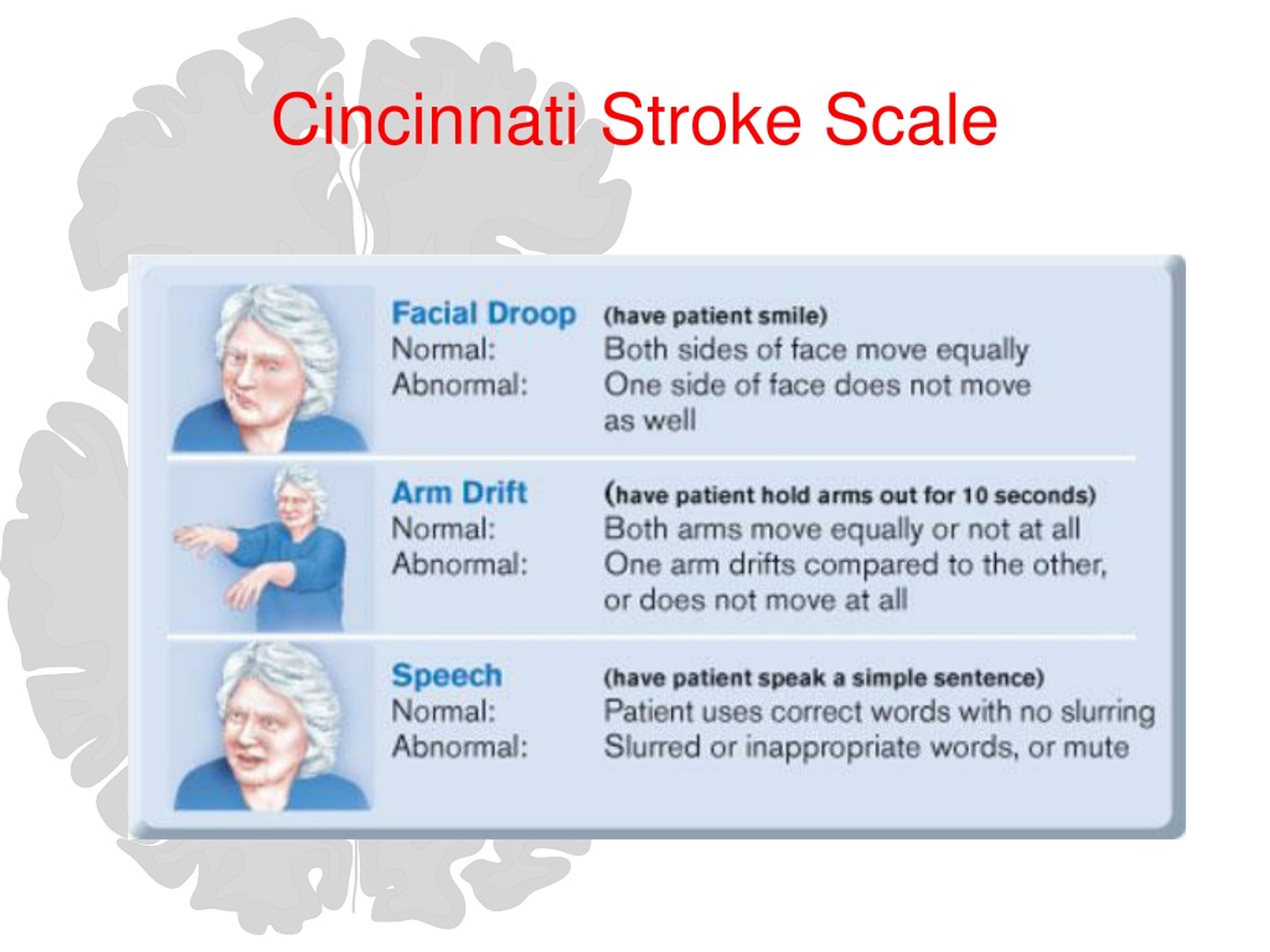 PPT - Care of the Stroke Patient Improving Patient Outcomes PowerPoint