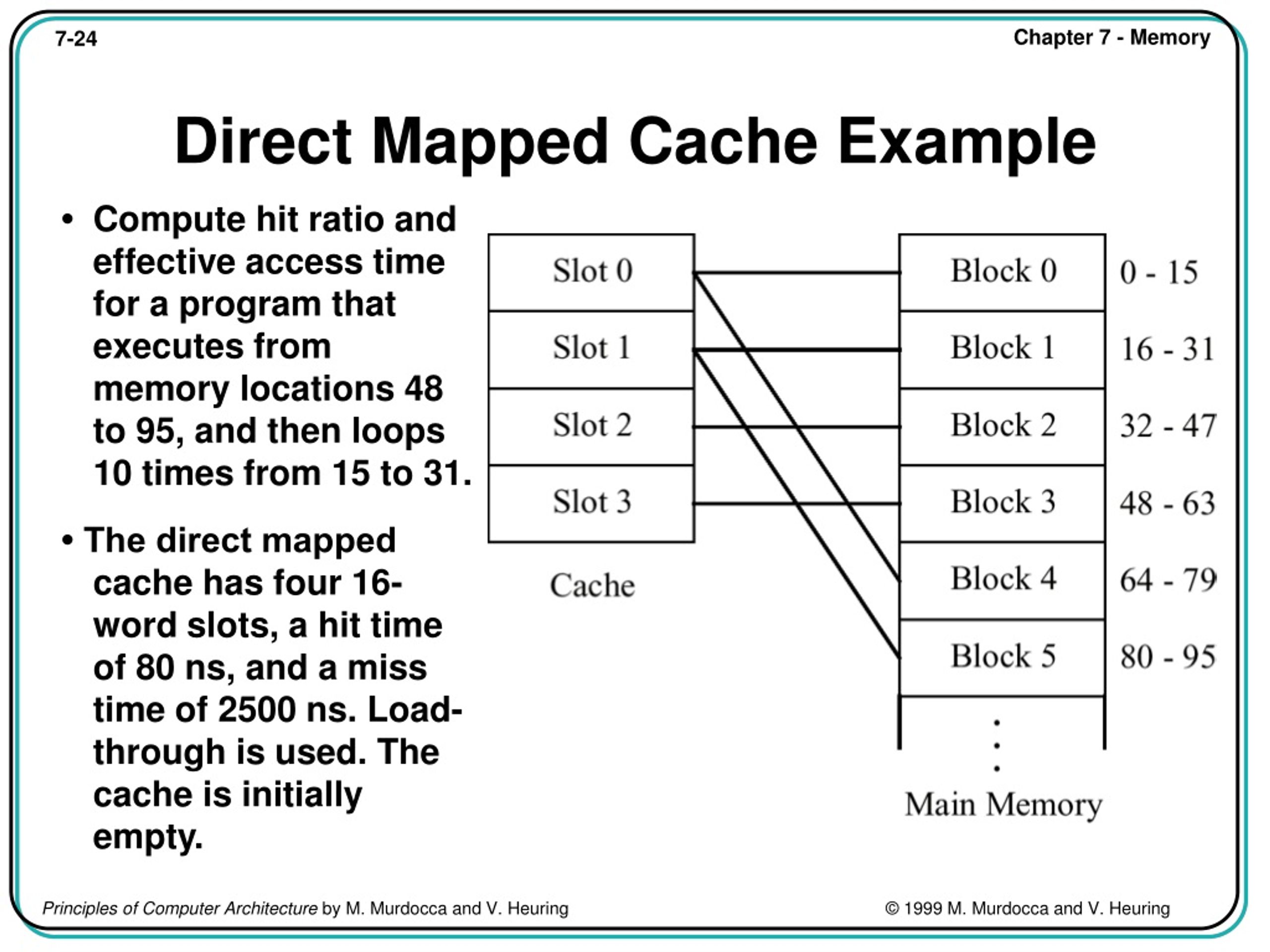 direct mapped cache example