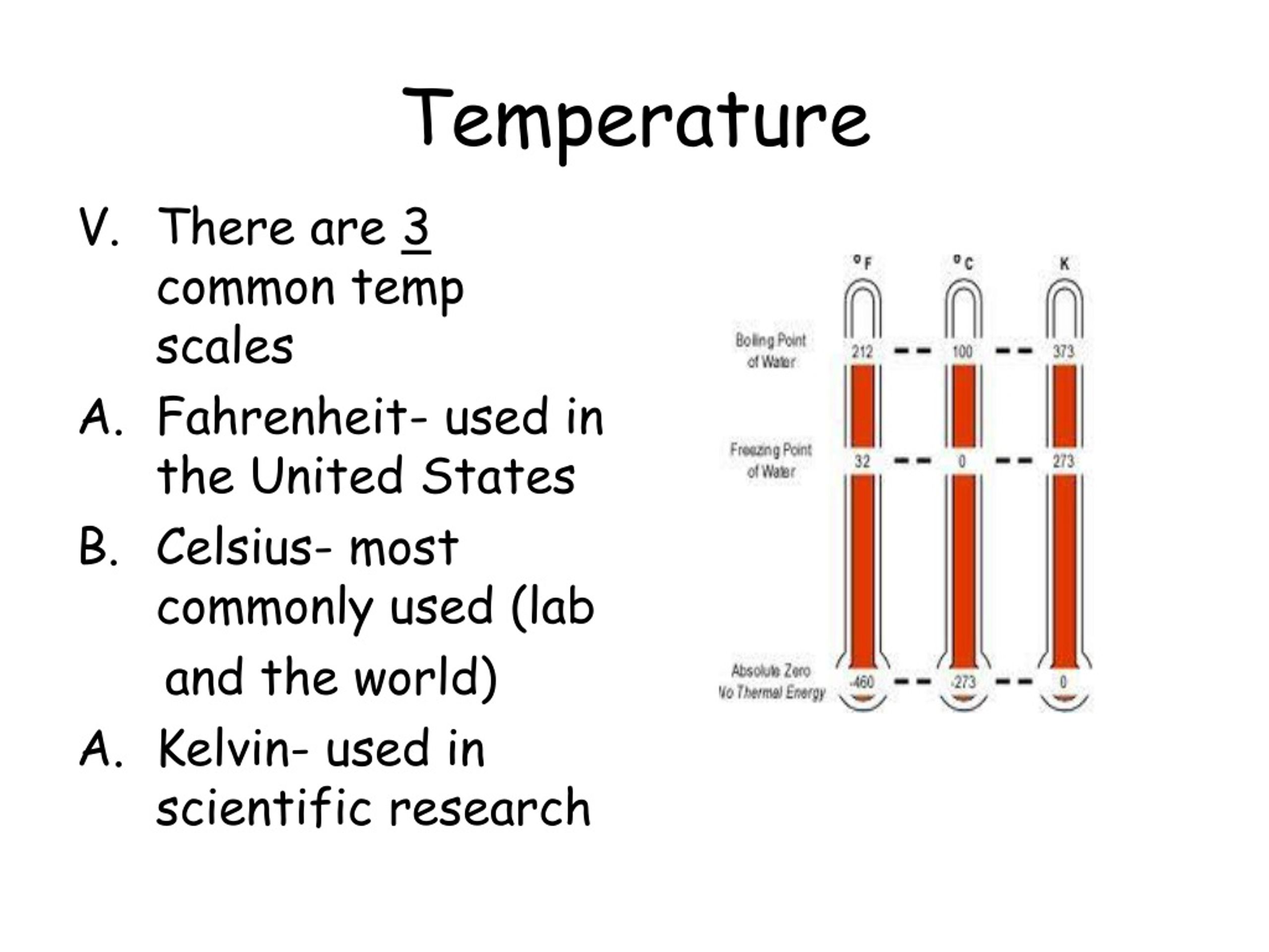 What is the most common unit used to measure temperature? Why is