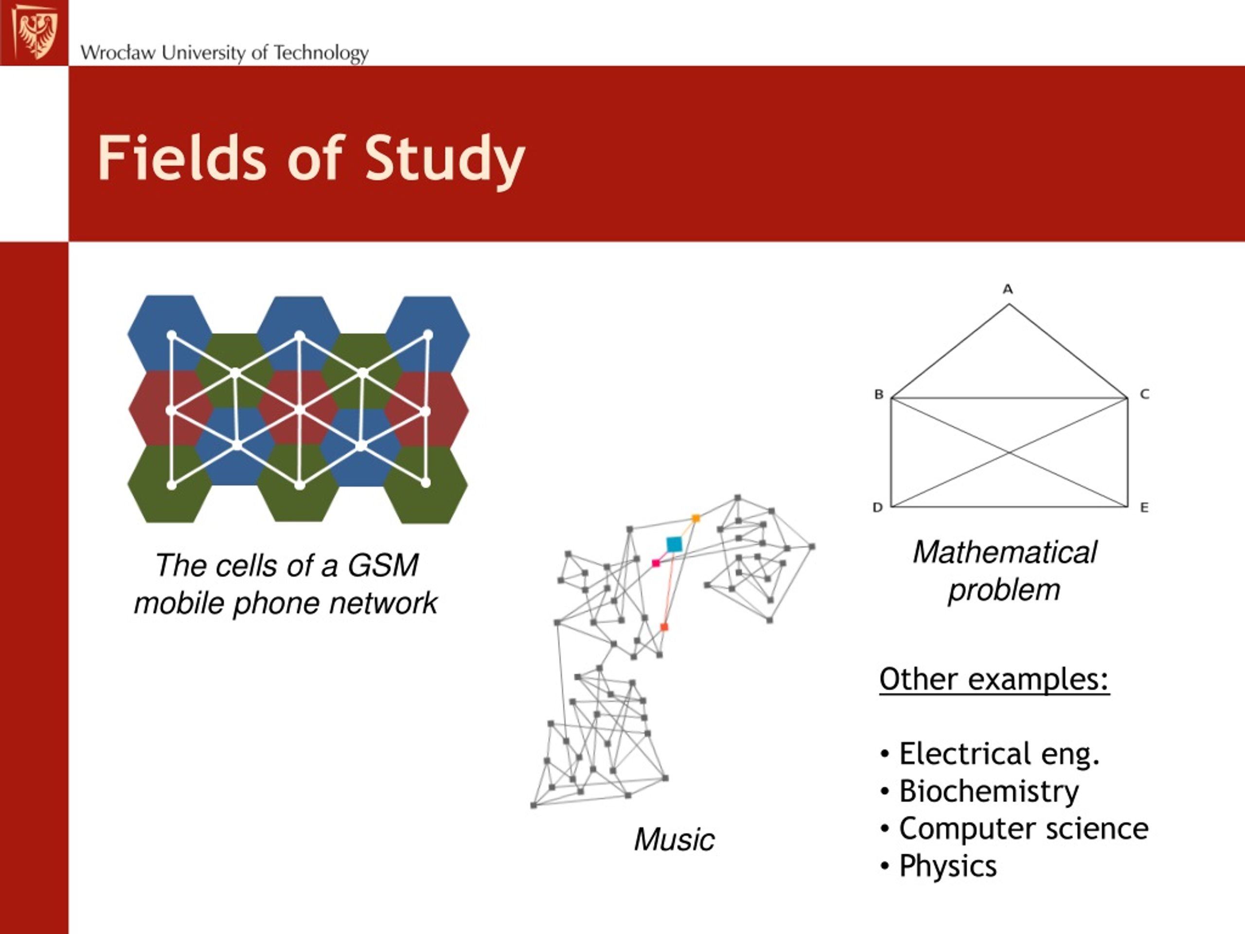 ppt-graph-theory-in-computer-science-powerpoint-presentation-free