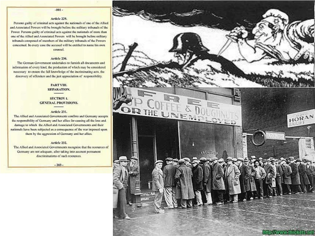 PPT Hitler’s violations of Treaty of Versailles along w