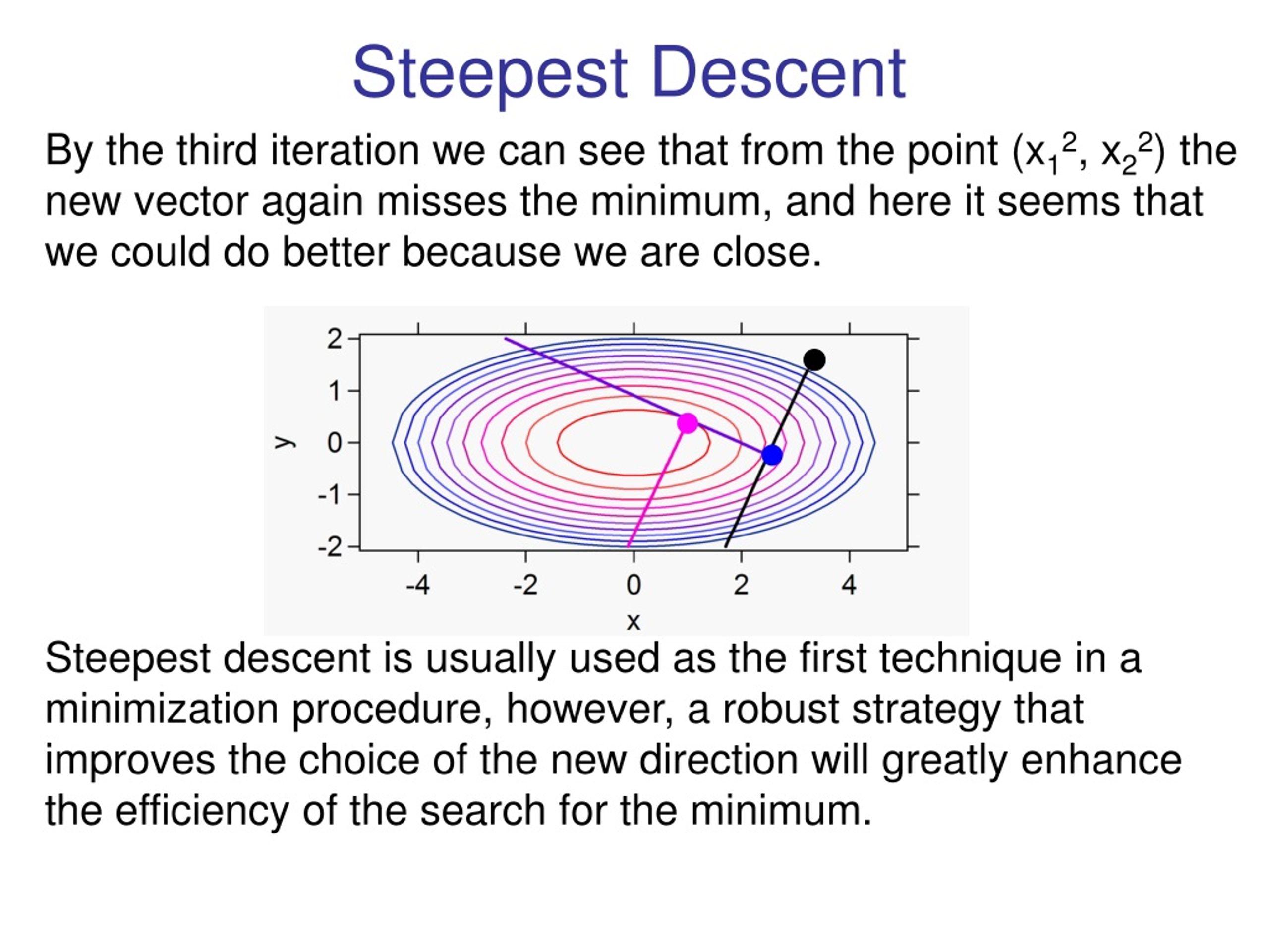 PPT - Steepest Descent Method PowerPoint Presentation, free download -  ID:9212605