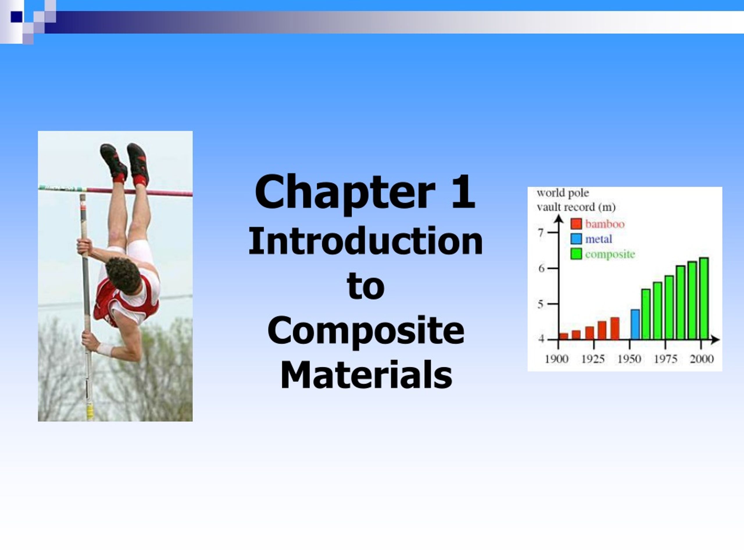 PPT - Introduction To Composite Materials (Laminated Composite ...