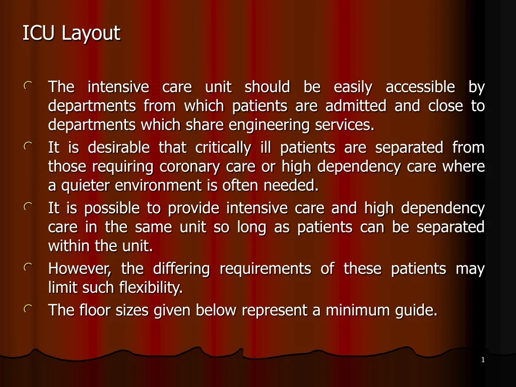 icu layout the intensive care unit should n.