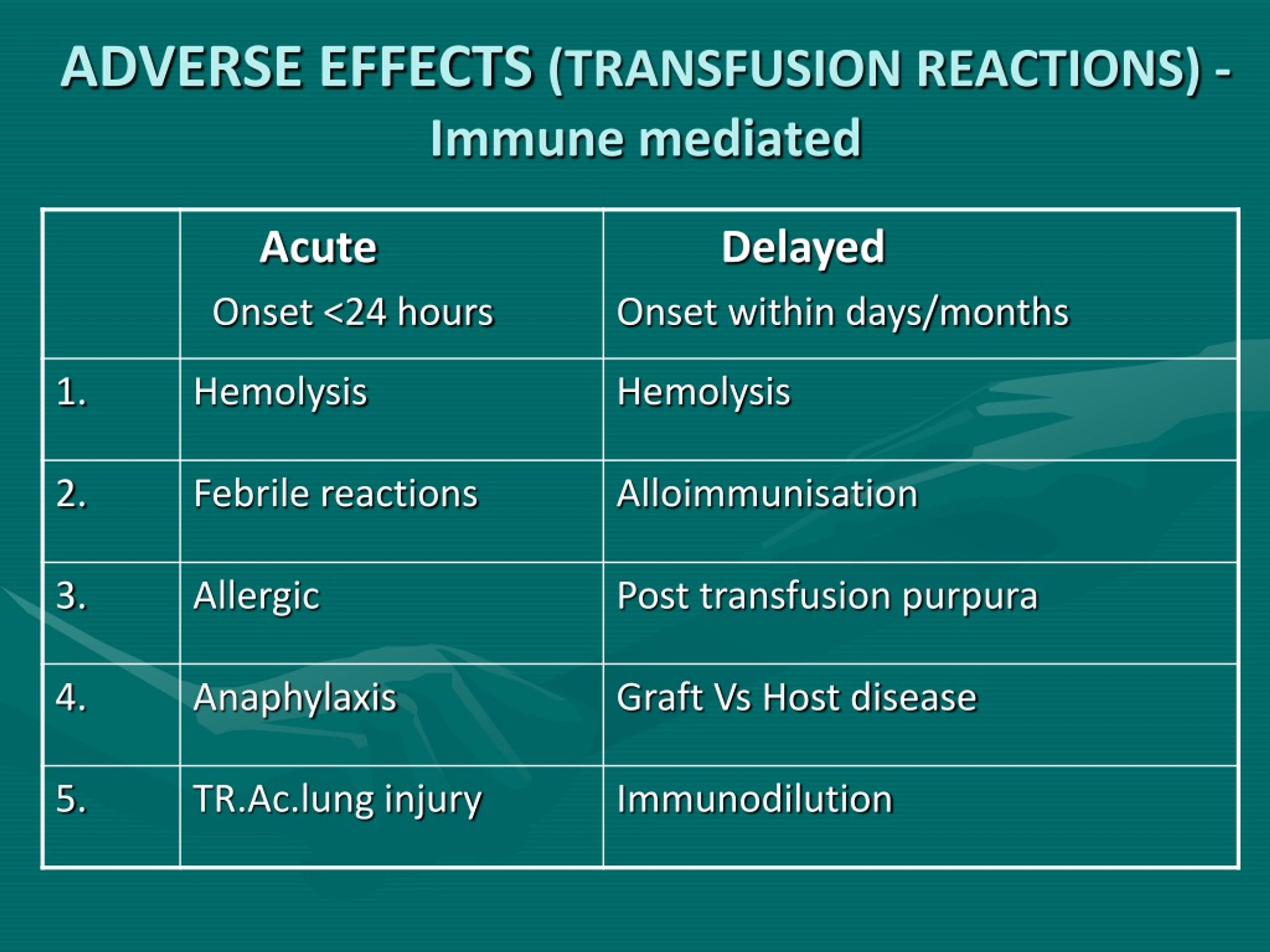 PPT - BLOOD TRANSFUSION AND TRANSFUSION REACTIONS PowerPoint ...