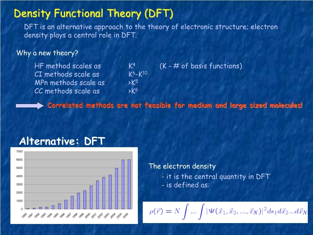 PPT - Density Functional Theory (DFT) PowerPoint Presentation, Free ...