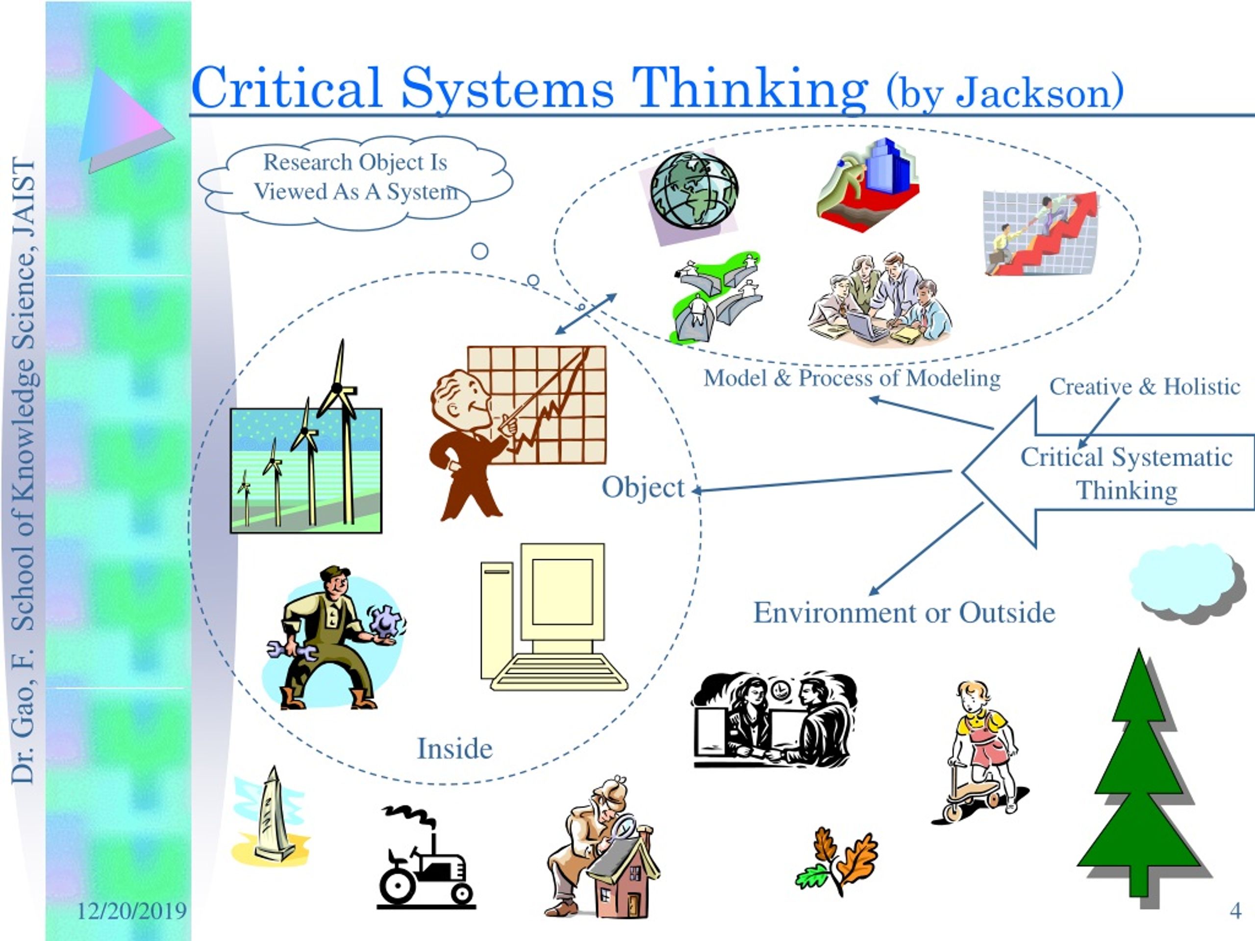 critical thinking and systems thinking