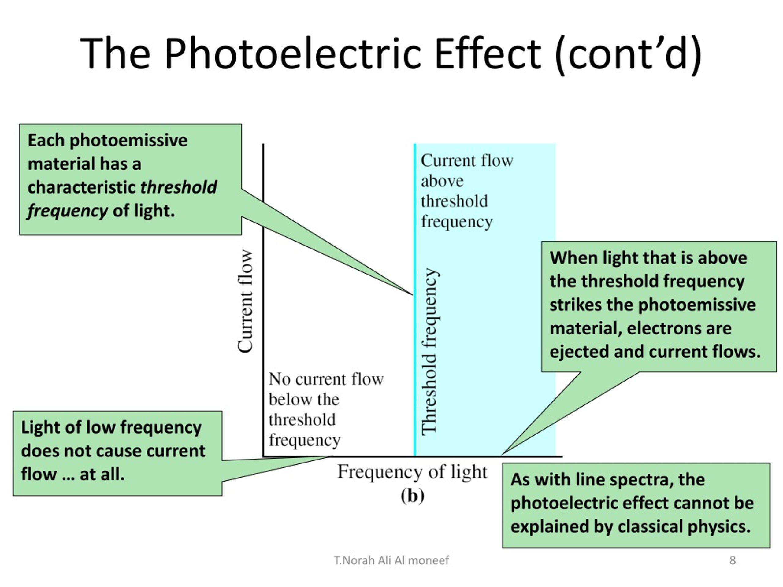 Ppt Chapter26 Photoelectric Effect Powerpoint Presentation Free Download Id9217171 6392