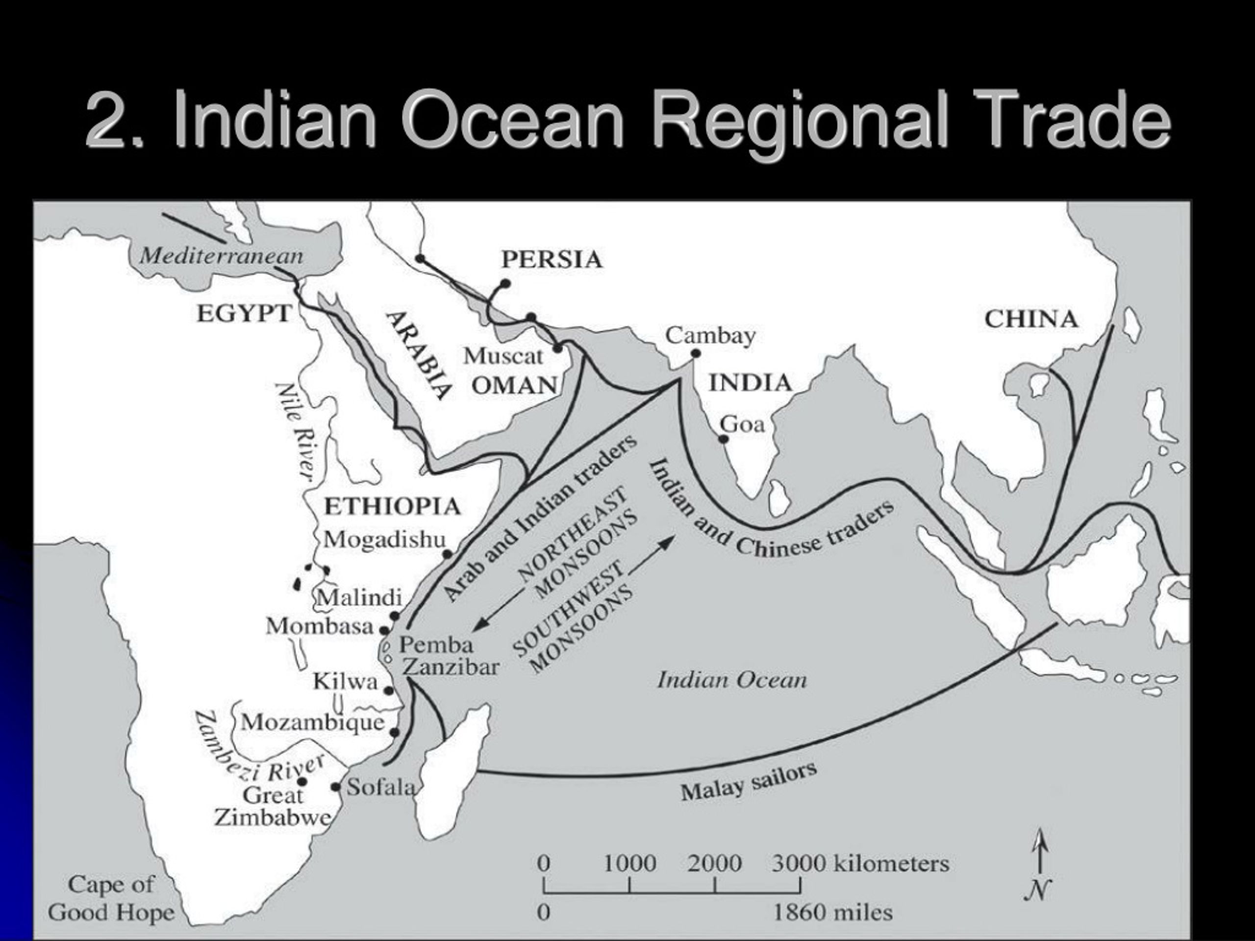 PPT - Inter-regional Trade Networks and Contacts PowerPoint ...