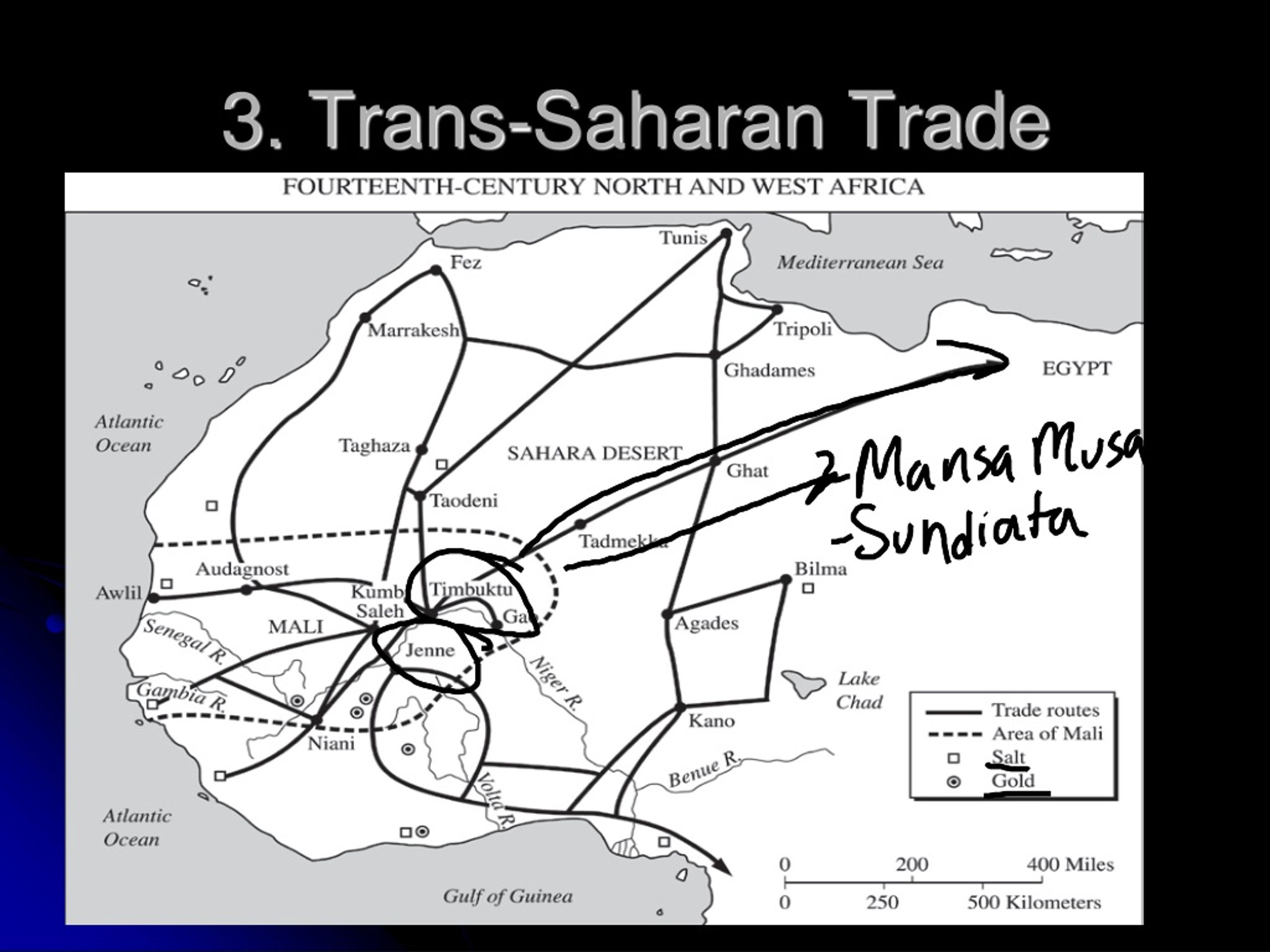 Trans-saharan Trade Facts For Kids 25C