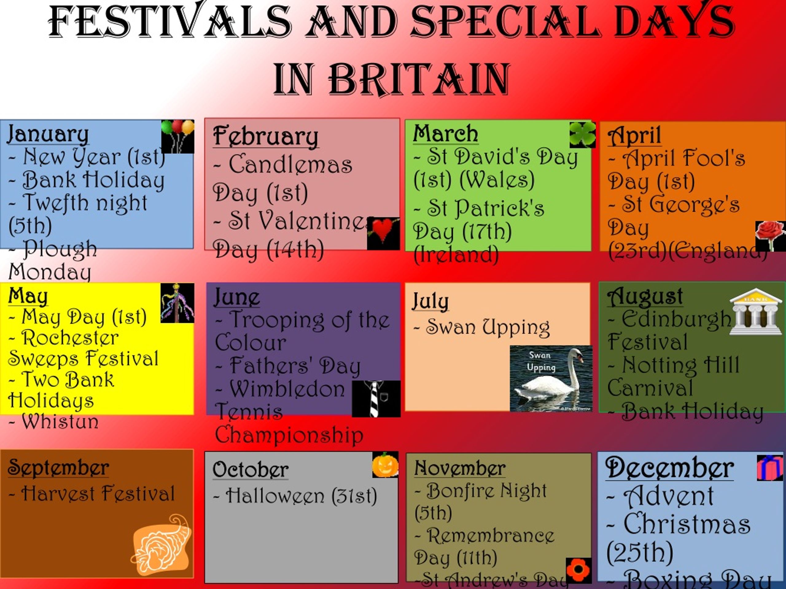 Holidays in your country. Праздники на английском языке. British Holidays задания. Holidays and Festivals in Britain. Holidays in great Britain таблица.