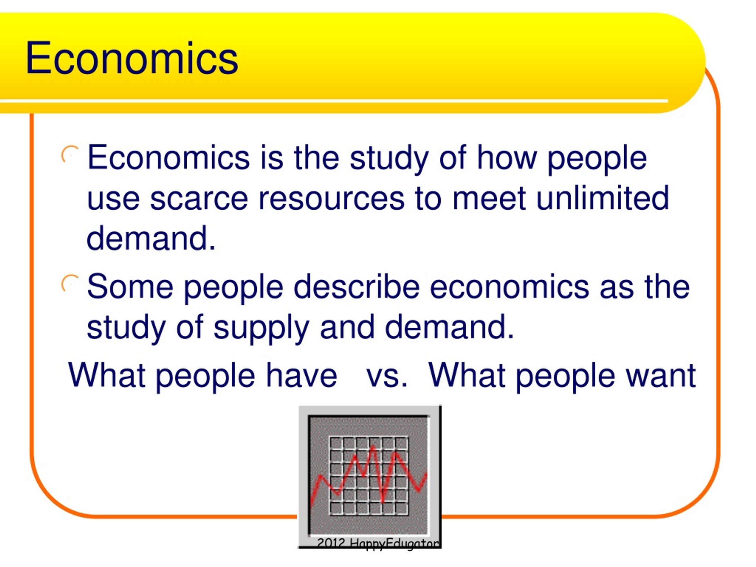 presentation on economics topics