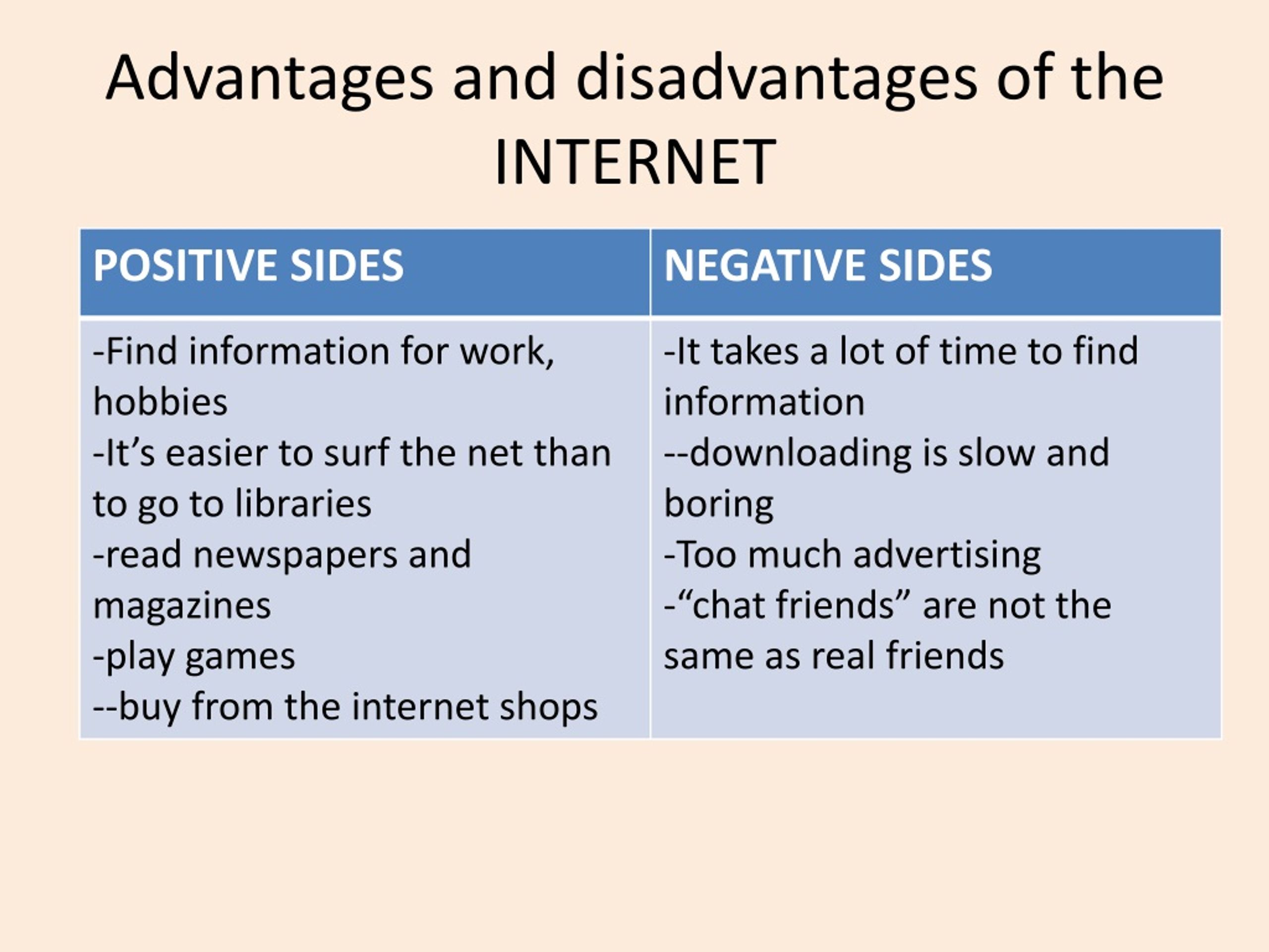 presentation about advantages and disadvantages of using internet