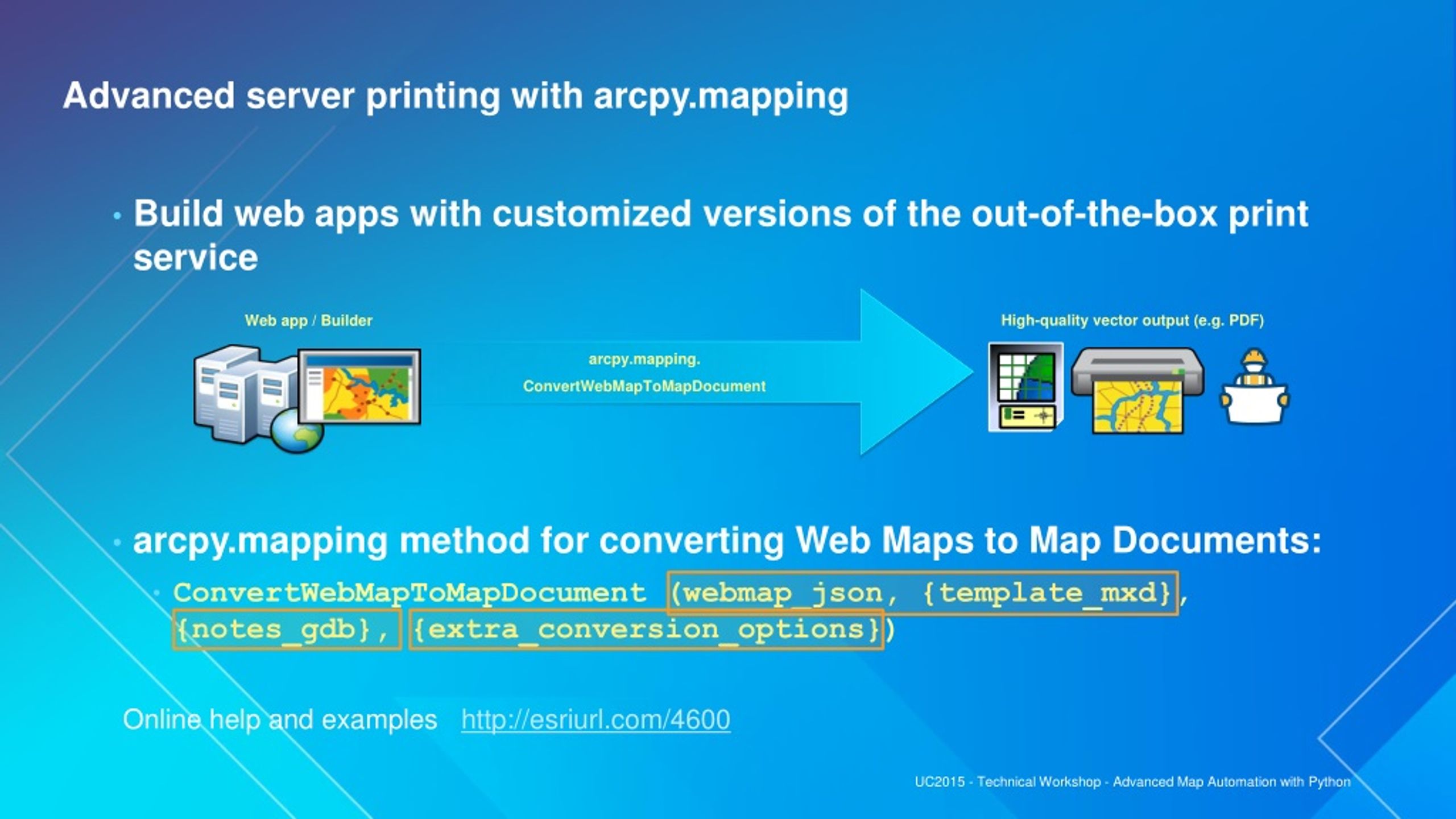 convert mxd to webmap