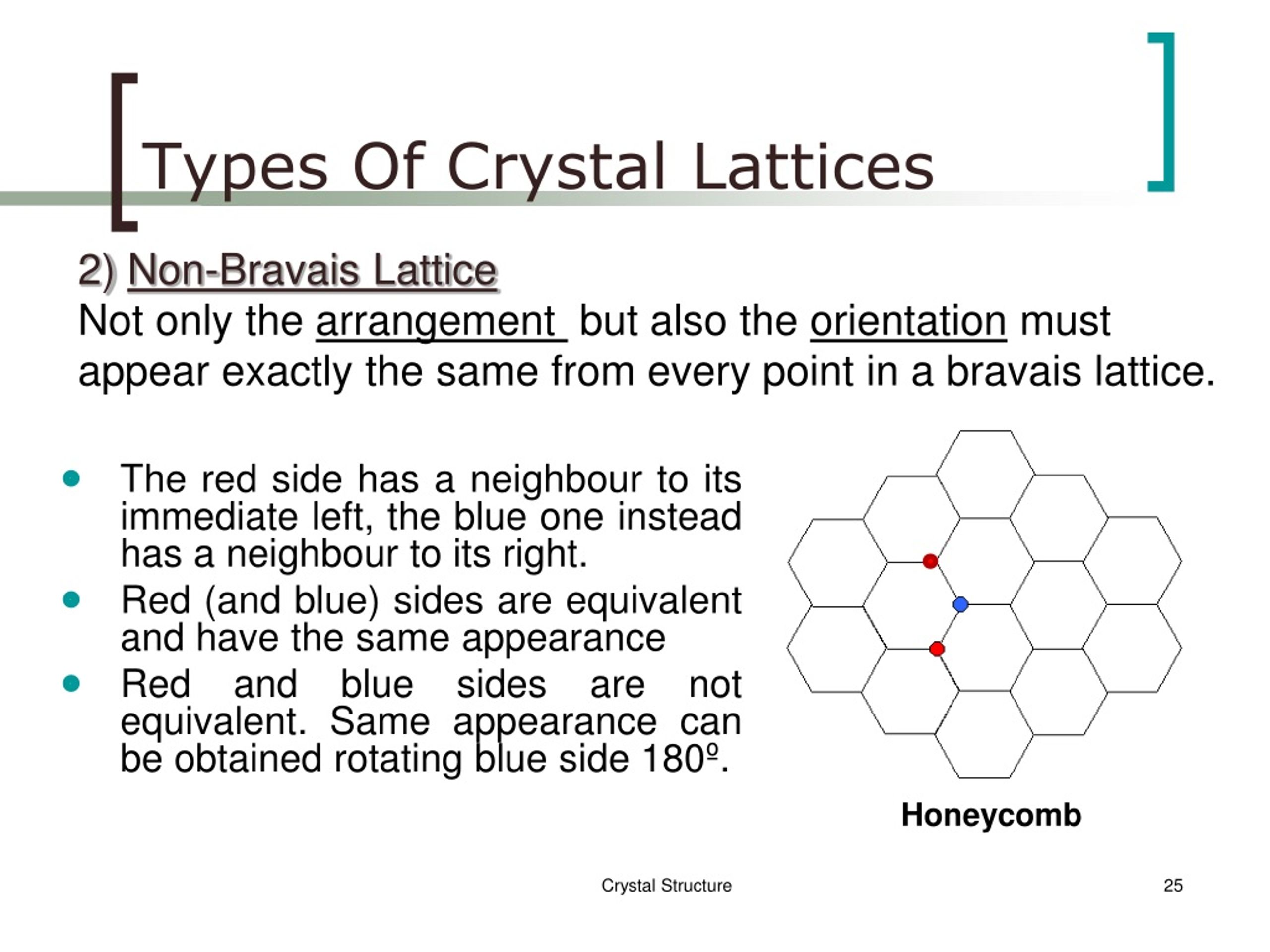 PPT - CHAPTER 1 CRYSTAL STRUCTURE PowerPoint Presentation, Free ...