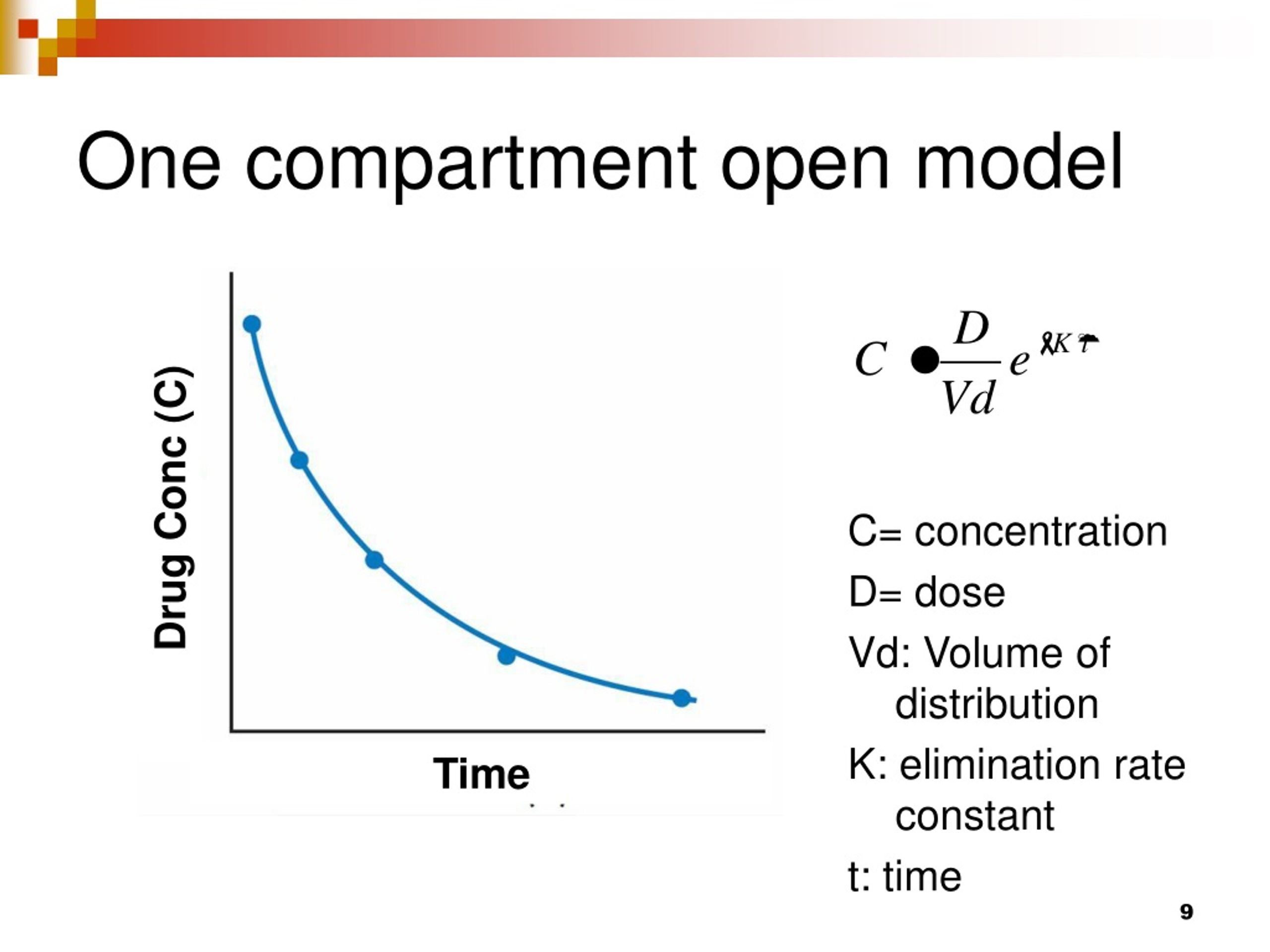 presentation of one compartment open model