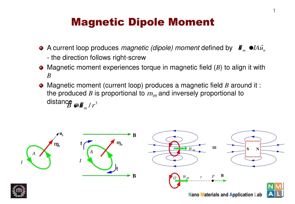 magnetic dipole moment n.