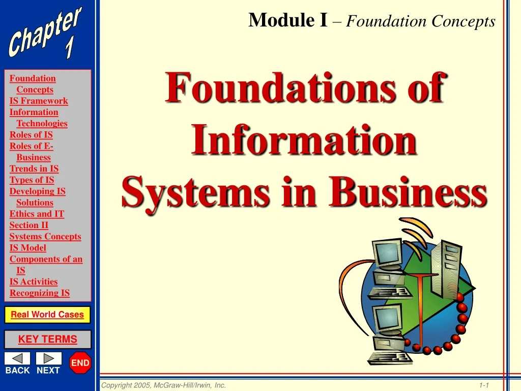 PPT - Foundations Of Information Systems In Business PowerPoint ...