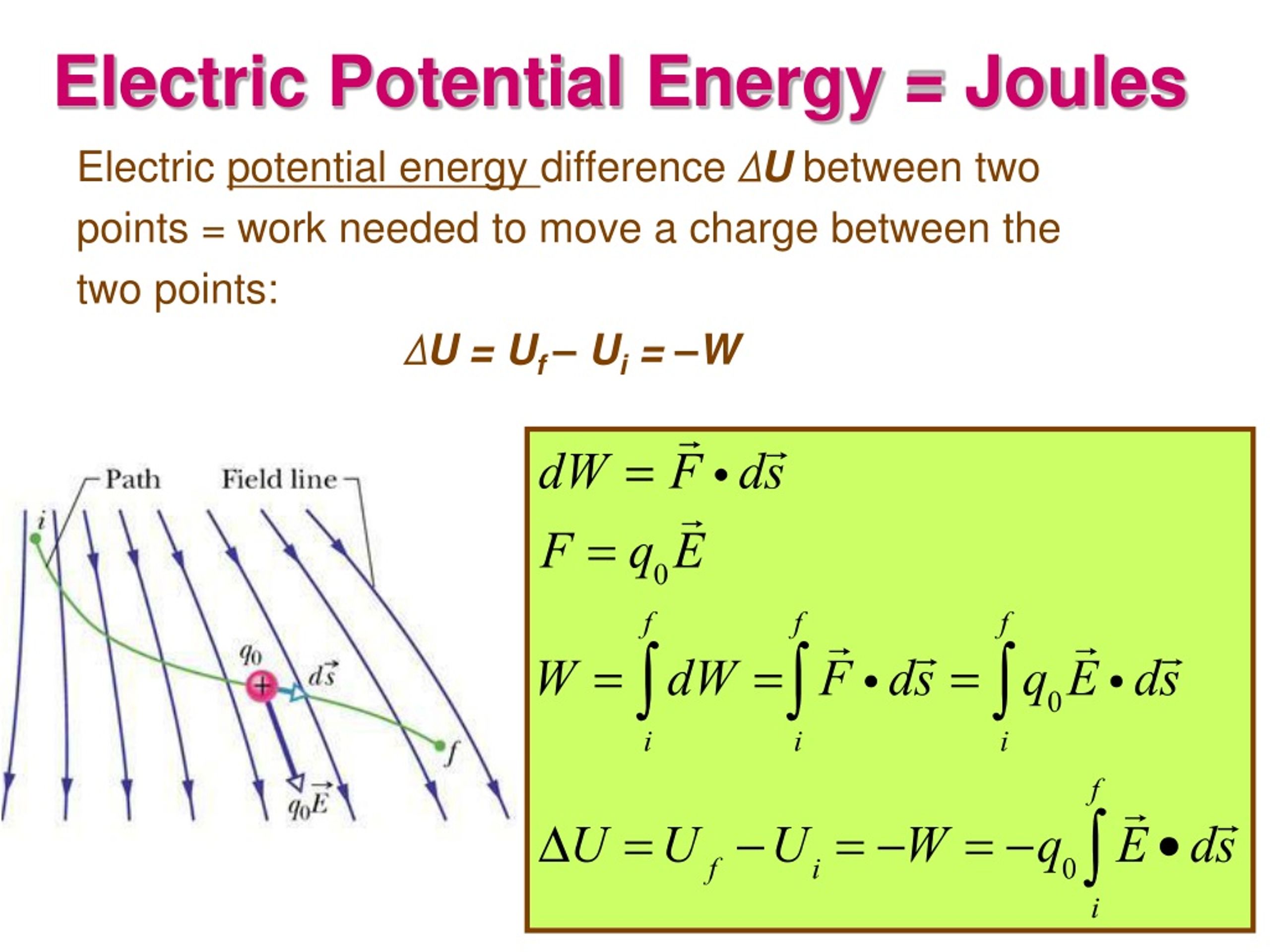 PPT - Physics 2113 Lecture 12 PowerPoint Presentation, free download ...