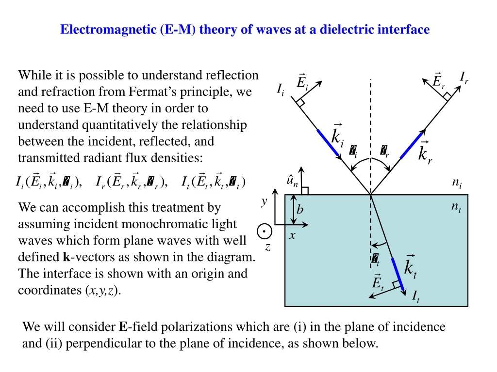 PPT - Electromagnetic (E-M) Theory Of Waves At A Dielectric Interface ...