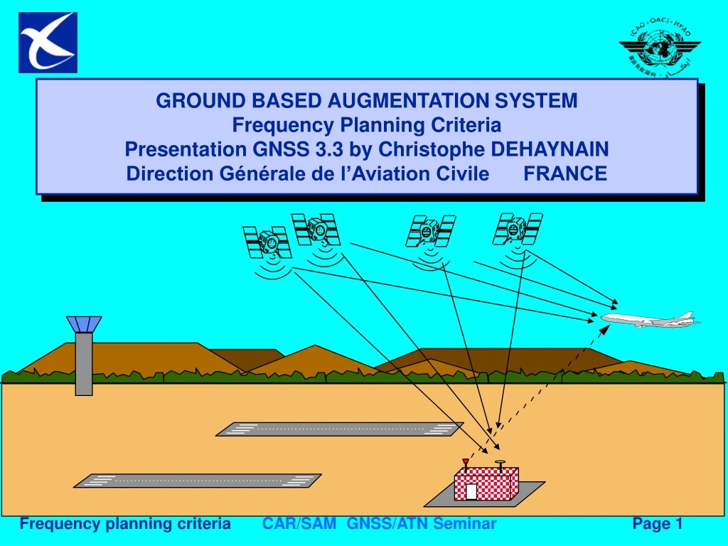 PPT GROUND BASED AUGMENTATION SYSTEM Presentation Overview PowerPoint