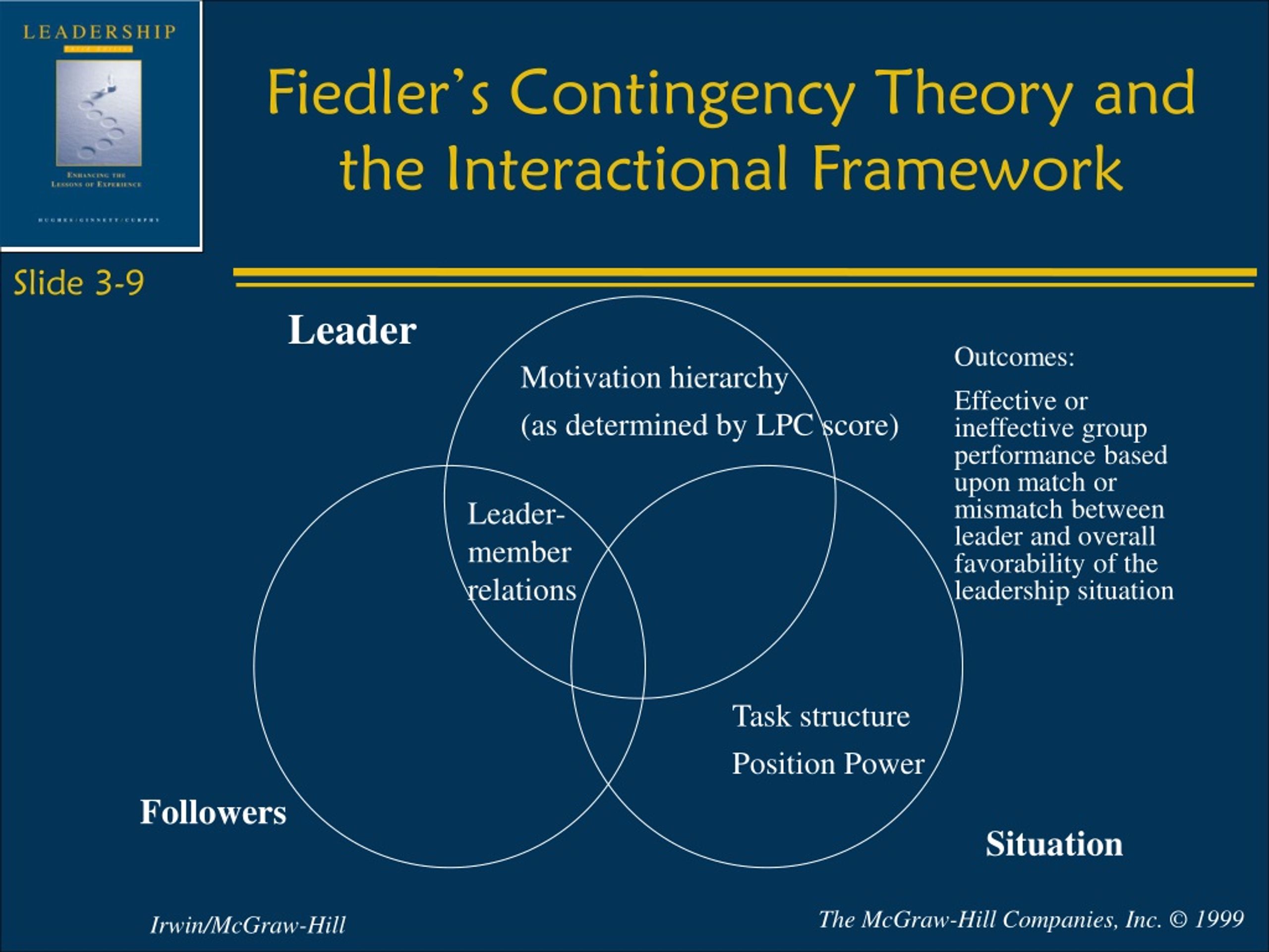 PPT - Exploring Leadership Contingency Theories: Analysis And ...