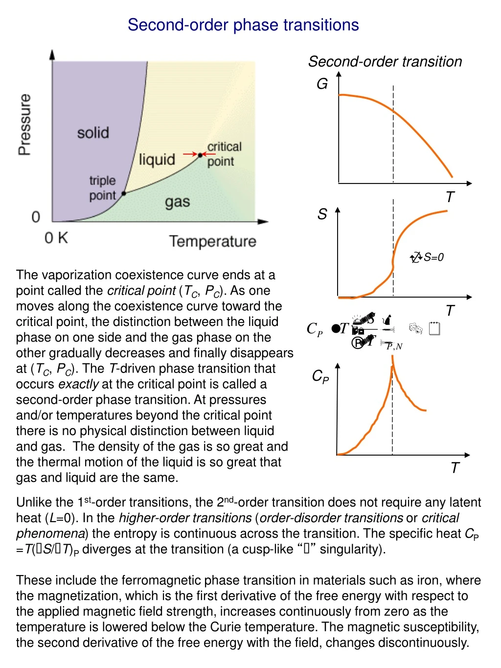 Ppt second order phase transitions powerpoint presentation free