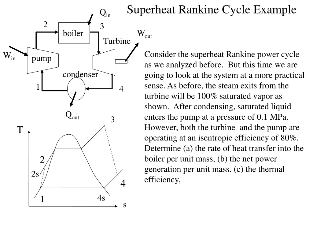 PPT - Superheat Rankine Cycle Example PowerPoint Presentation, Free ...