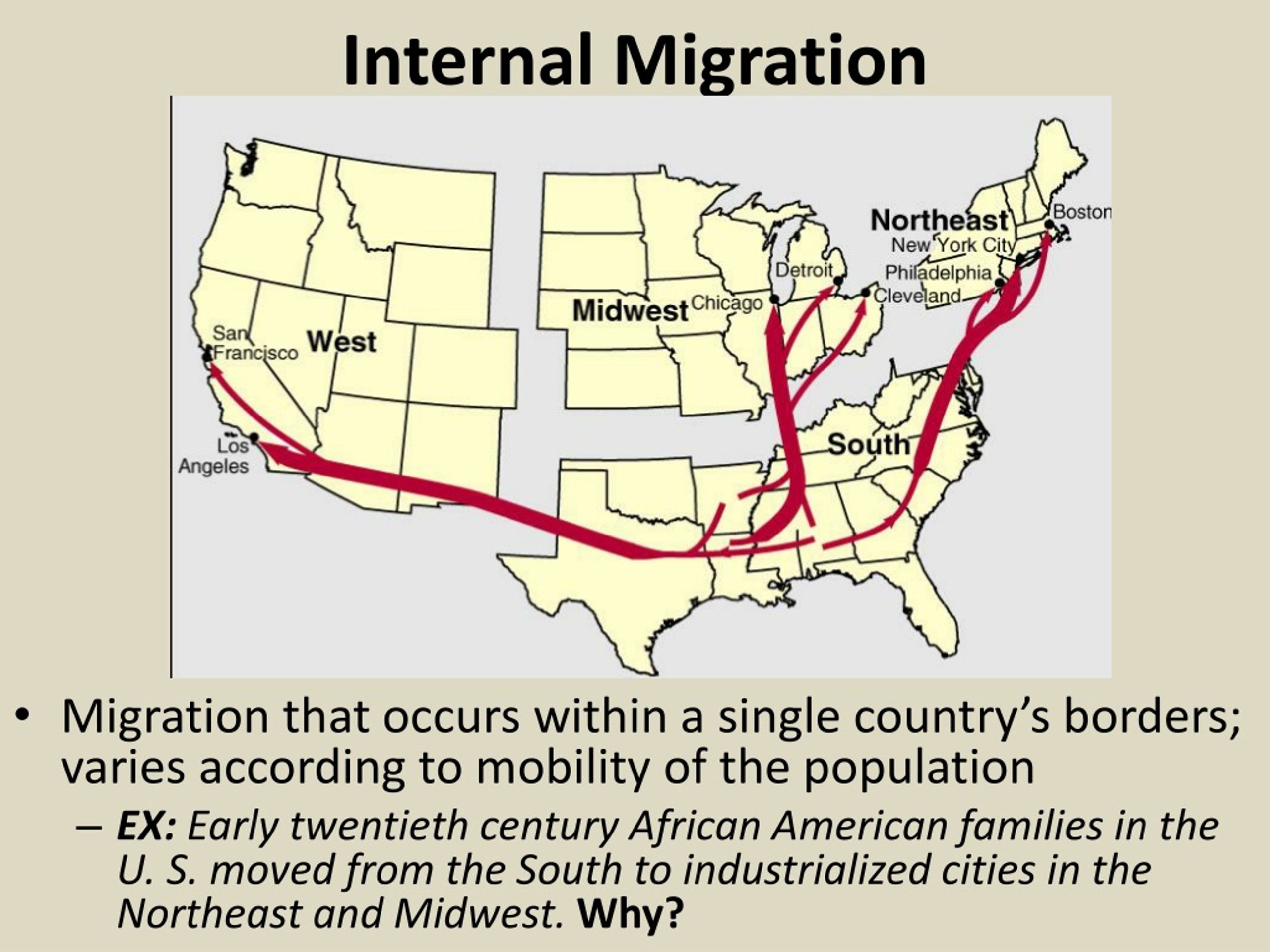 PPT Migration PowerPoint Presentation Free Download ID 9238951