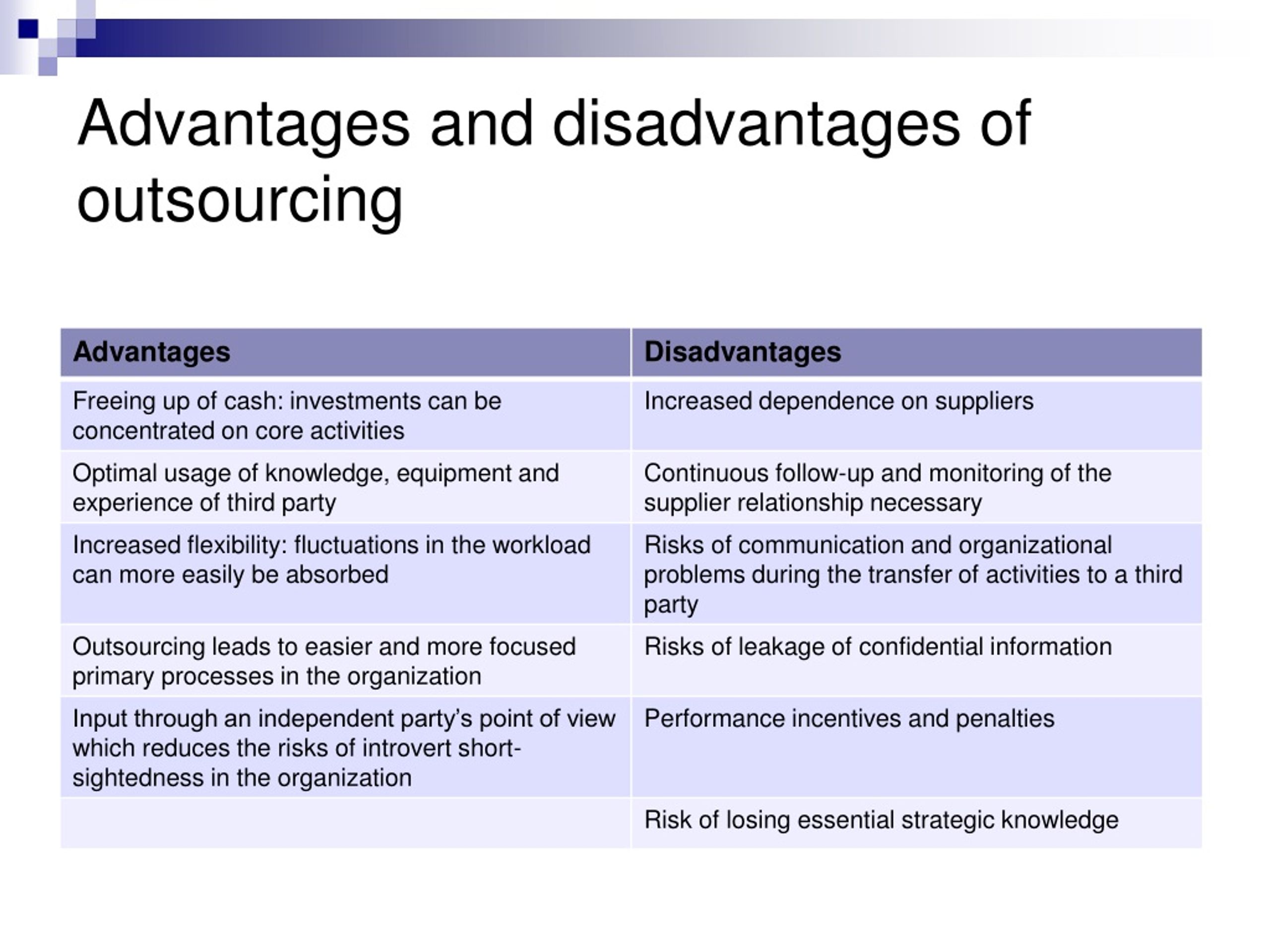 outsourcing advantages and disadvantages essay