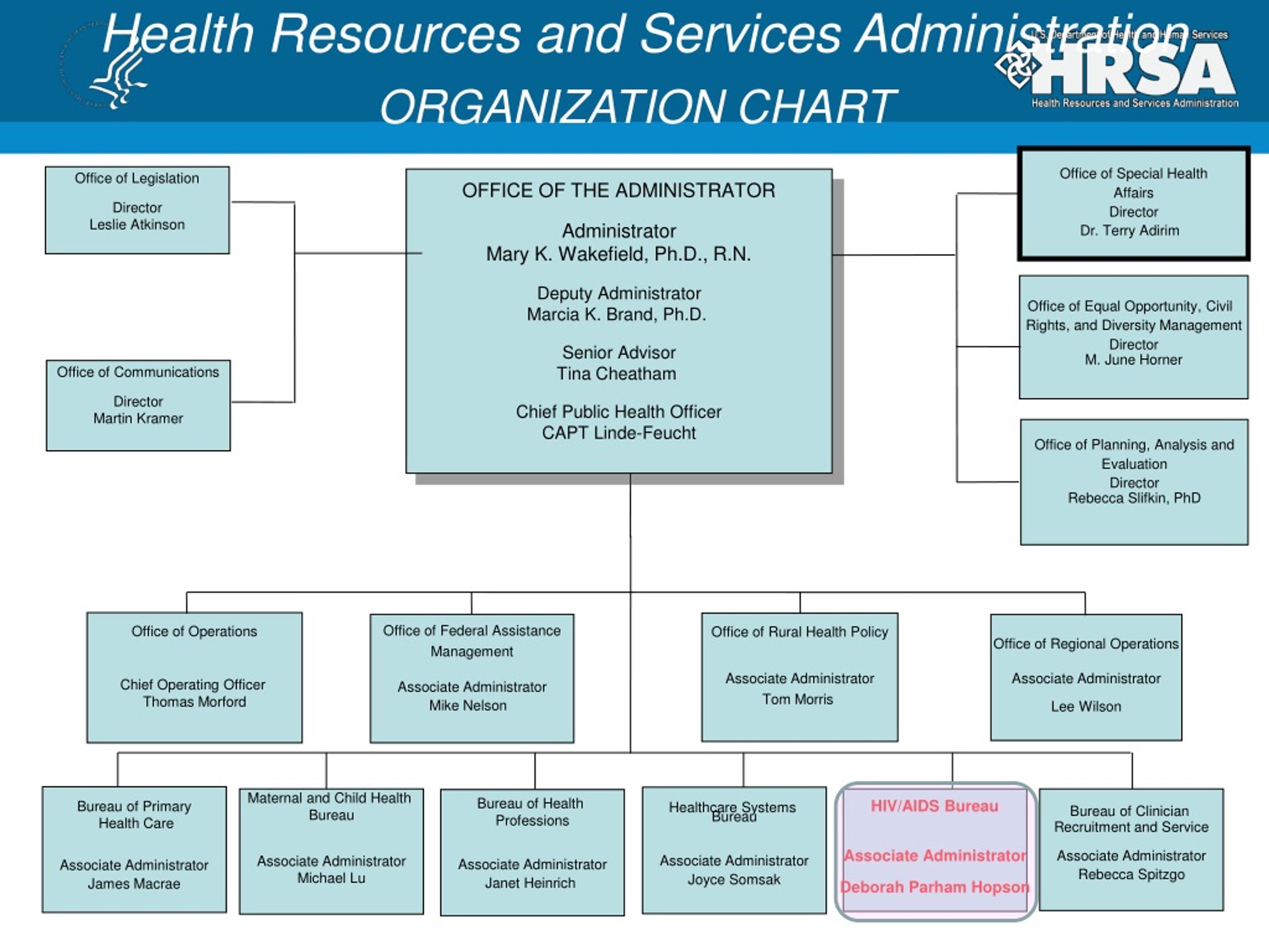 PPT - Department of Health and Human Services Health Resources and ...