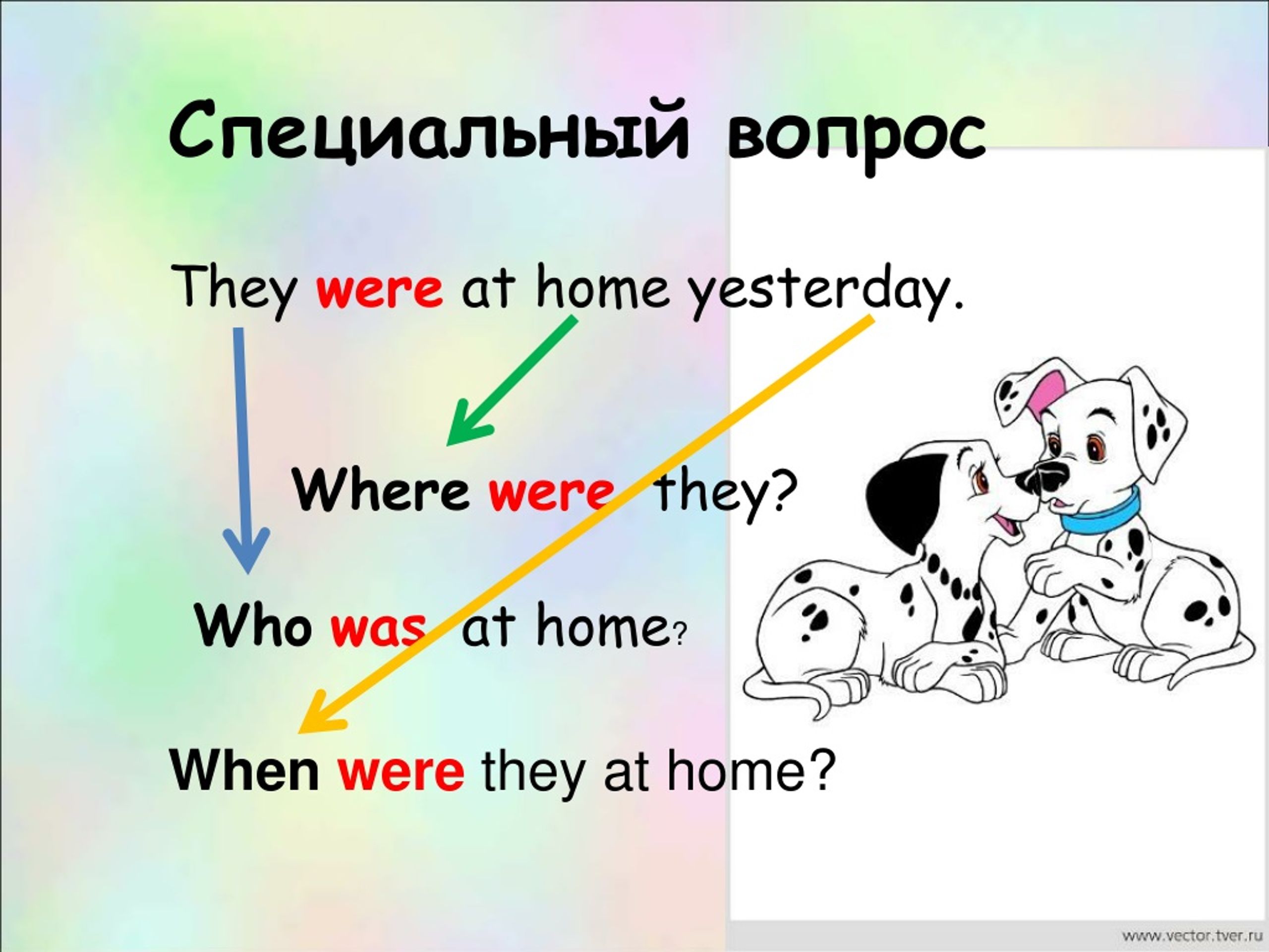 When home yesterday. Was were специальные вопросы. Специальный вопрос в прошедшем времени. Специальный вопрос с where. Past simple was were специальный вопрос.