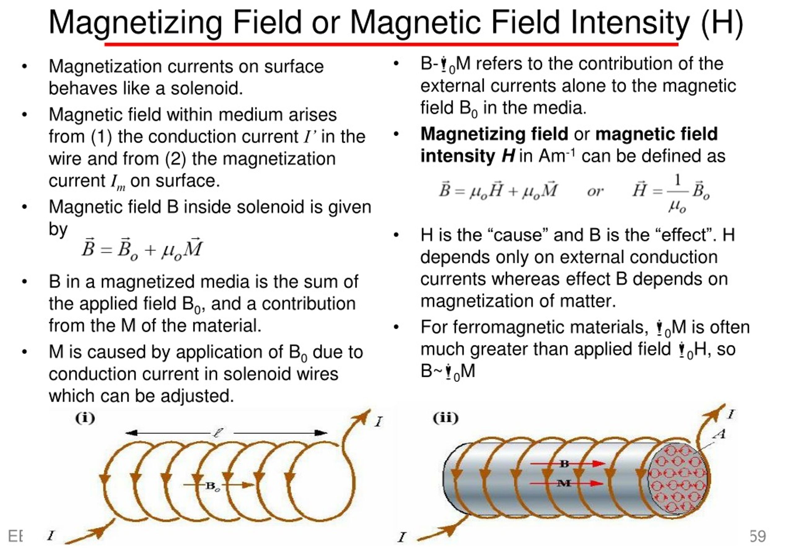 Magnetic Field Strength Physics