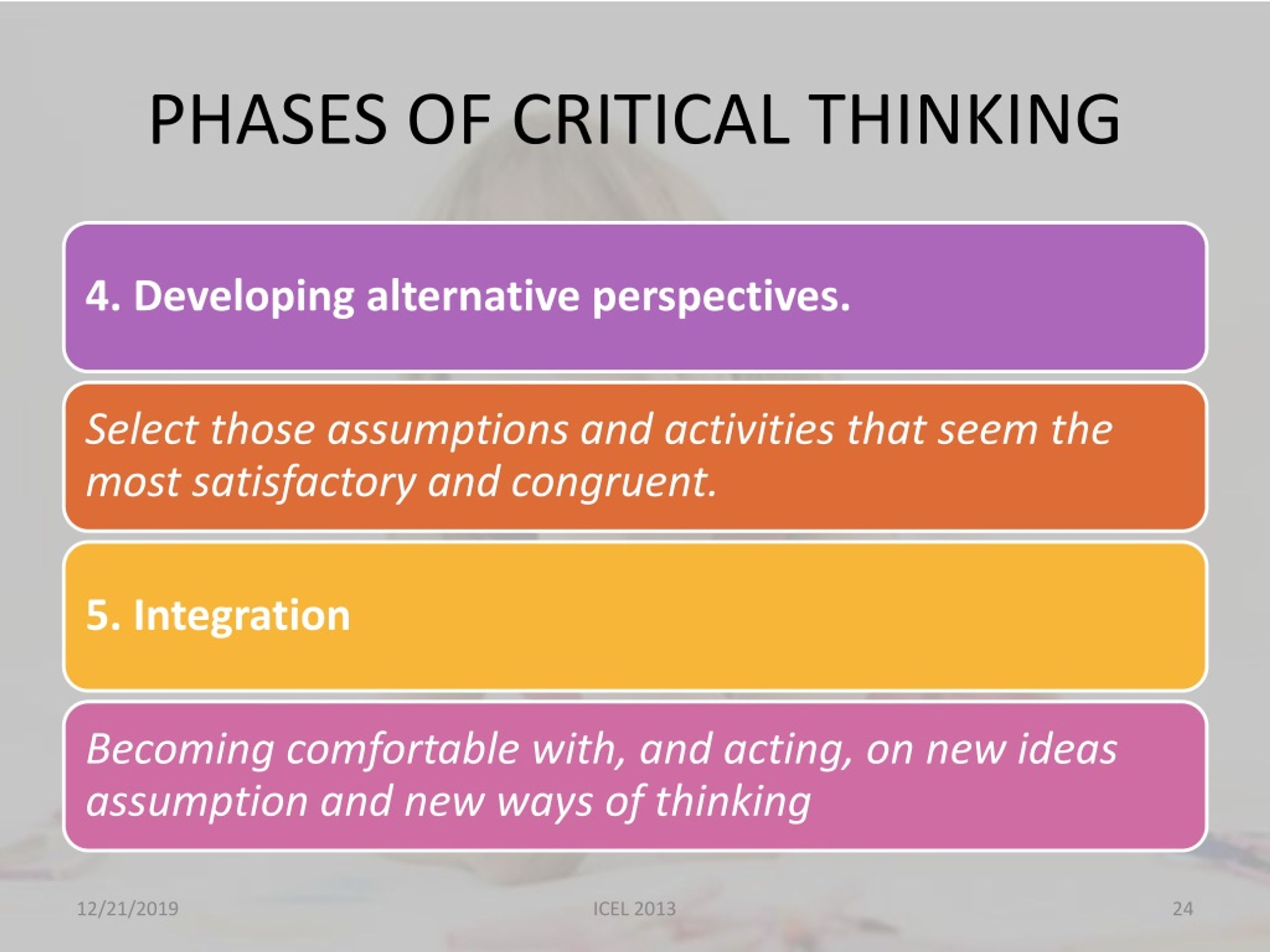 critical thinking phases