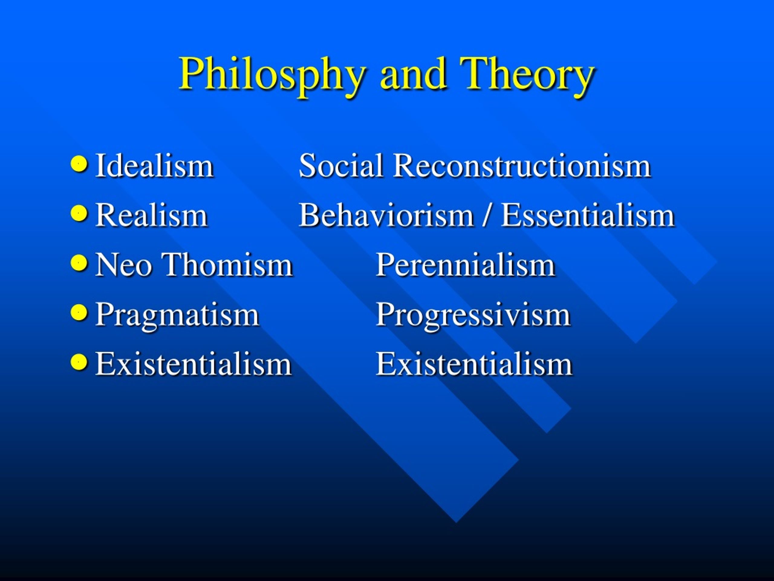 Ppt Philosophical Perspective Powerpoint Presentation Free Download Id9242113