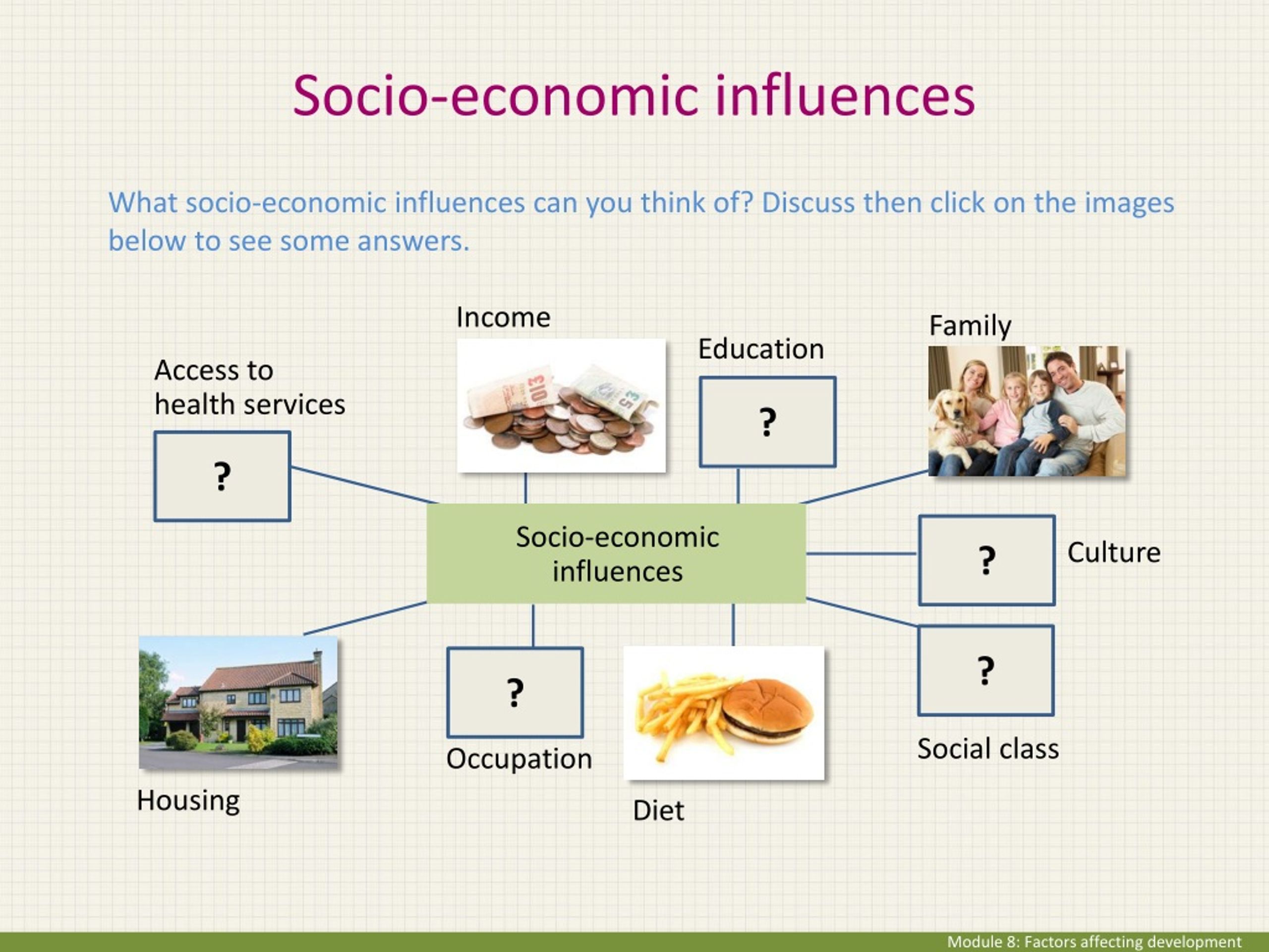 studying-socioeconomic-status-conceptual-problems-and-an-alternative