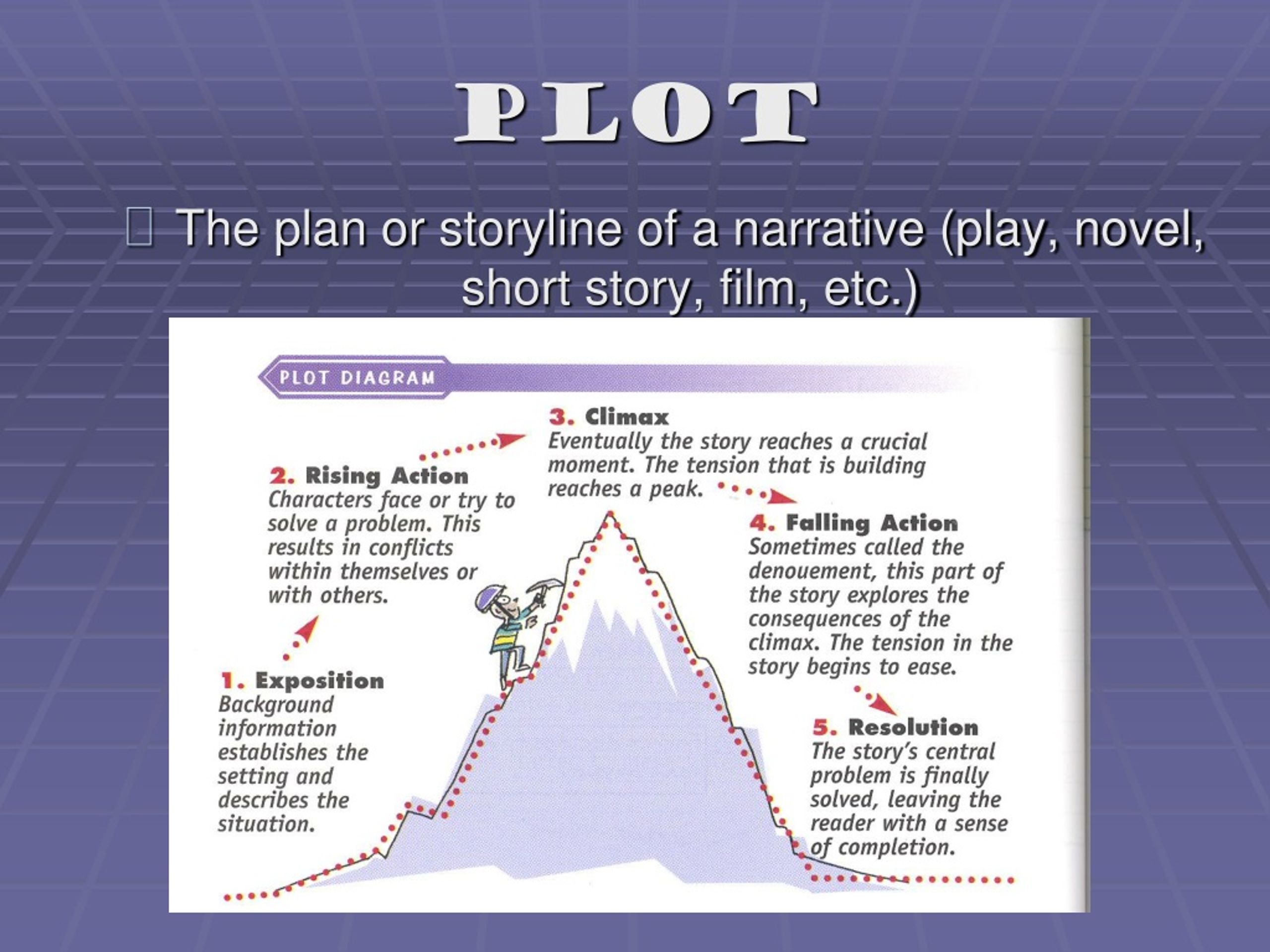 PPT - Elements of Fiction ~ PowerPoint Presentation, free download - ID ...