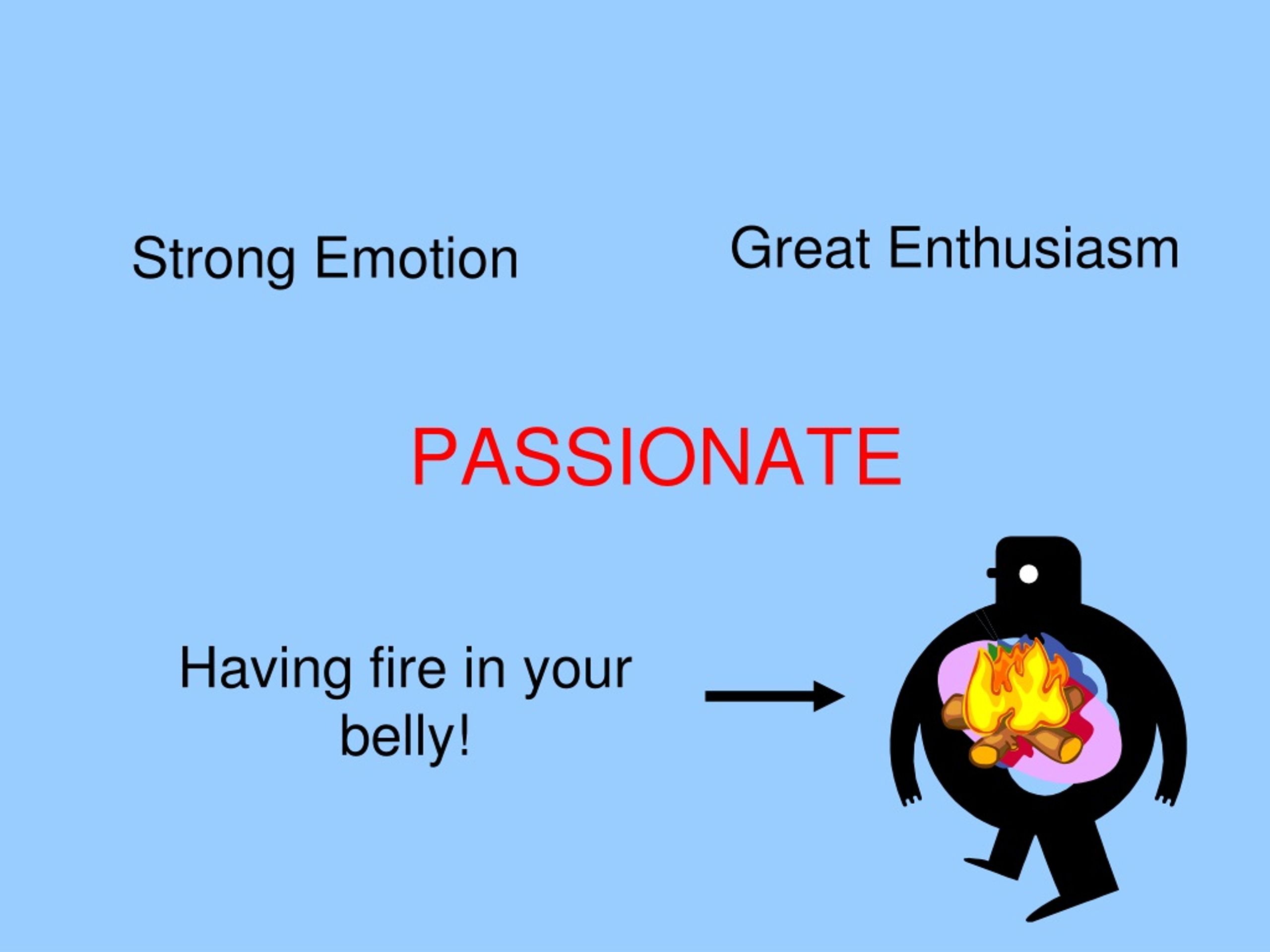 presentation on something your passionate about
