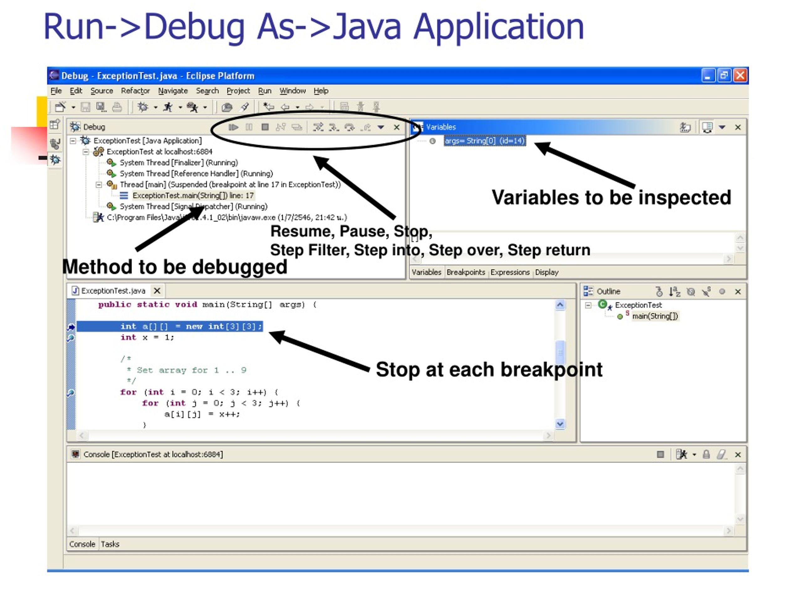 PPT - Debugging In Java PowerPoint Presentation, Free Download - ID:9248494