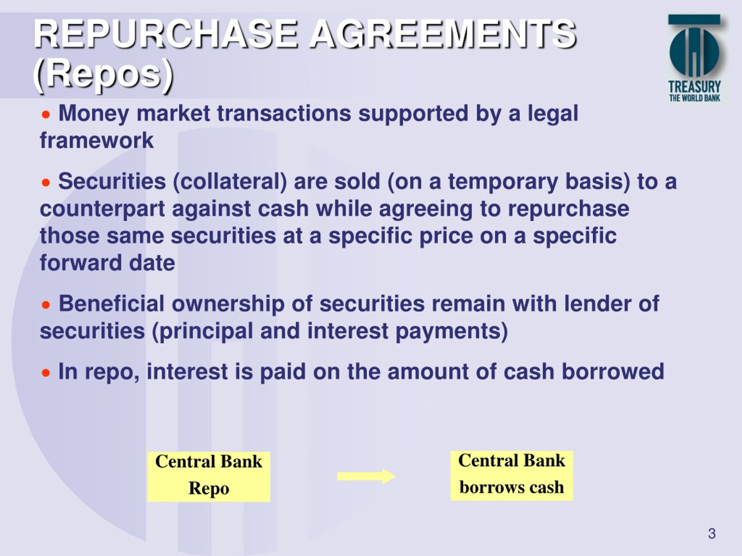 Ppt Repurchase Agreements Securities Lending Powerpoint Presentation Id 9248850