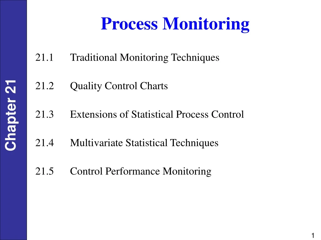 PPT - Process Monitoring PowerPoint Presentation, free download - ID ...