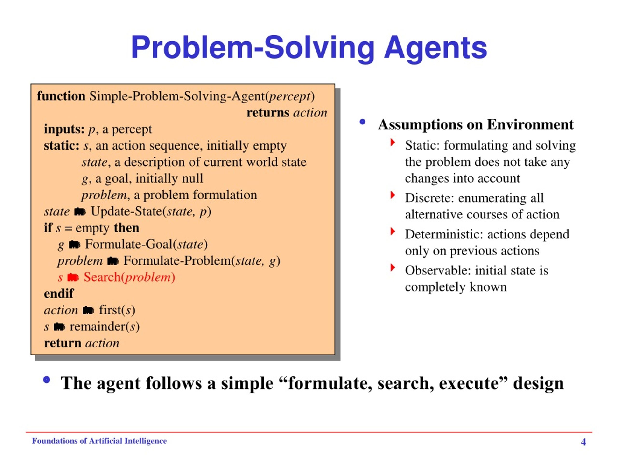 explain the problem solving agent